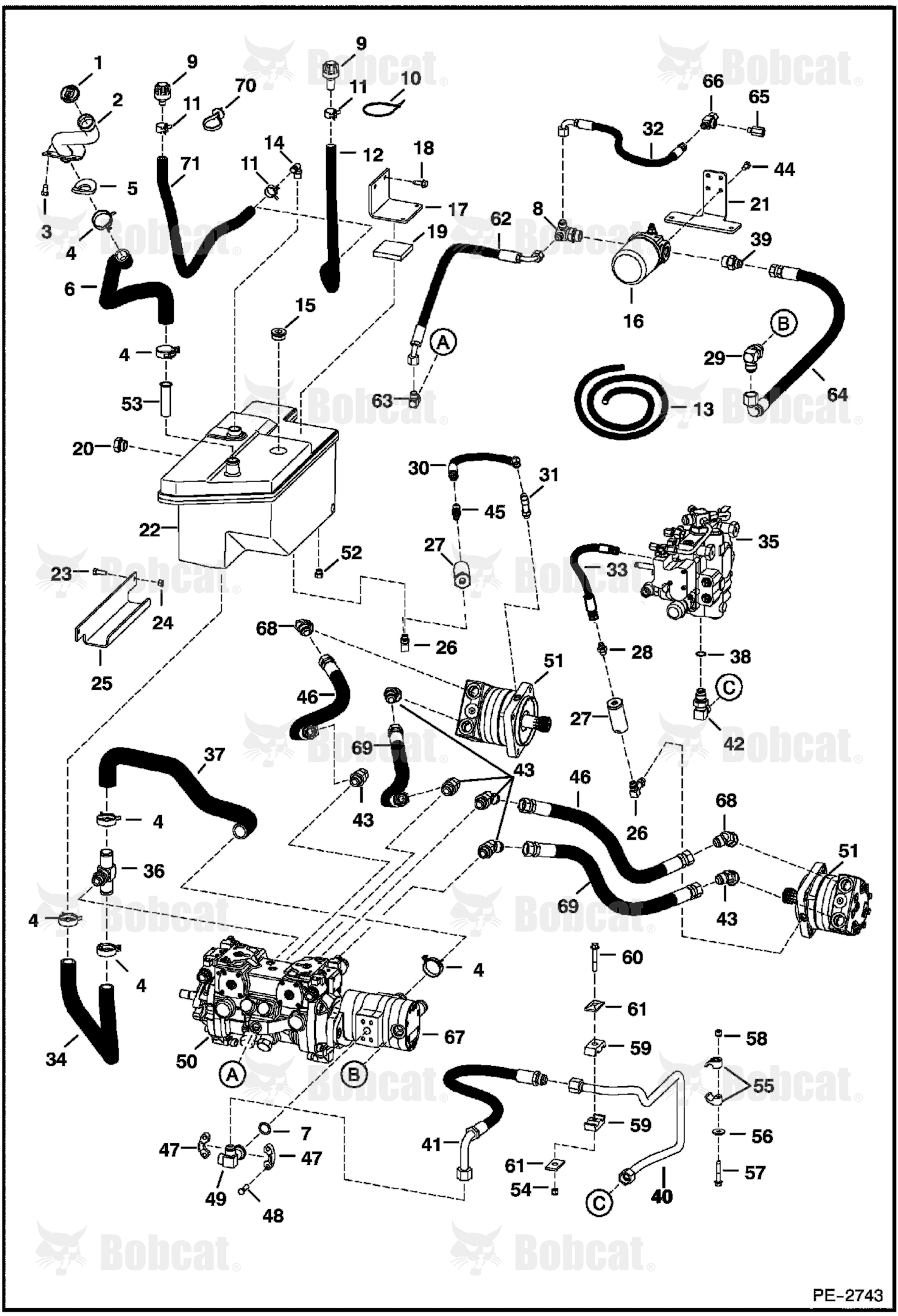 Hydrostatic Circuitry (Selectable Joystick Controls)