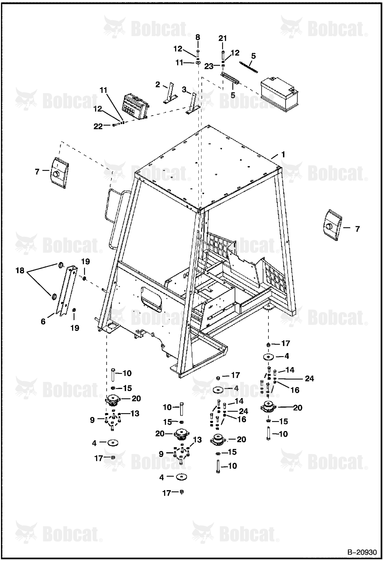 Canopy Mounting