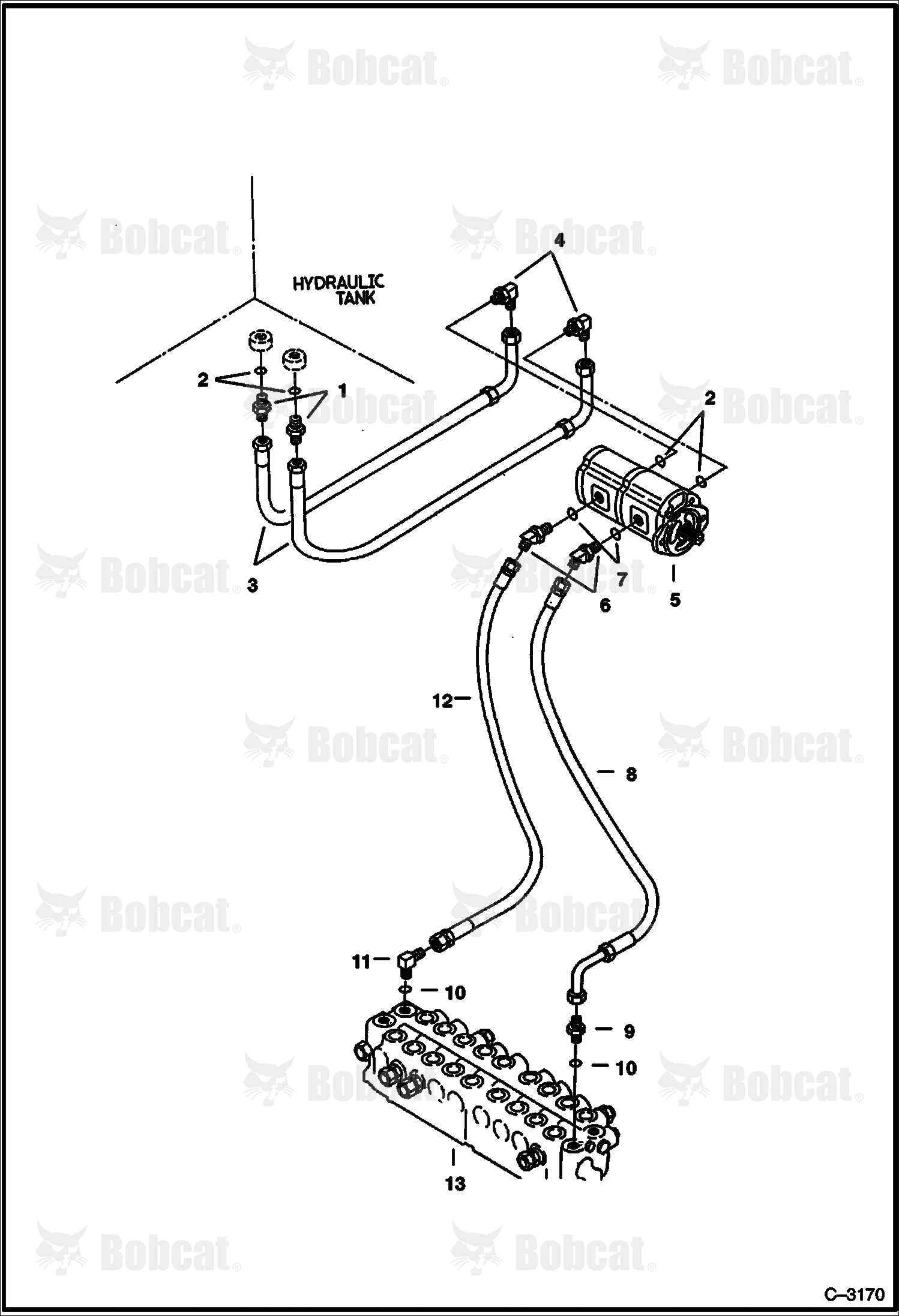 Hydraulic Circuitry (Valve to Pump to Tank)