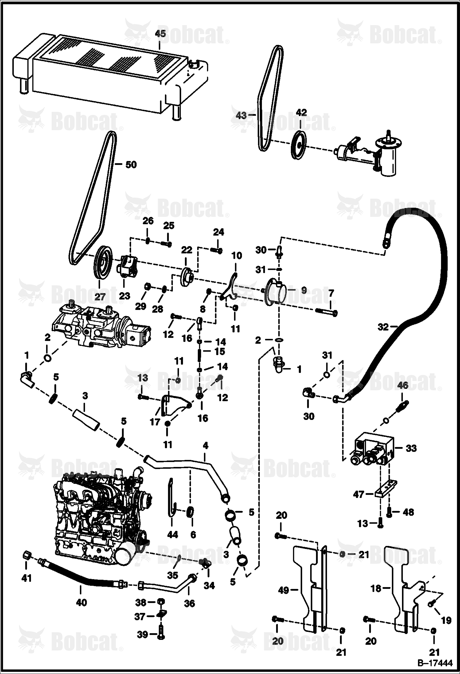 High Flow Hyrdraulics