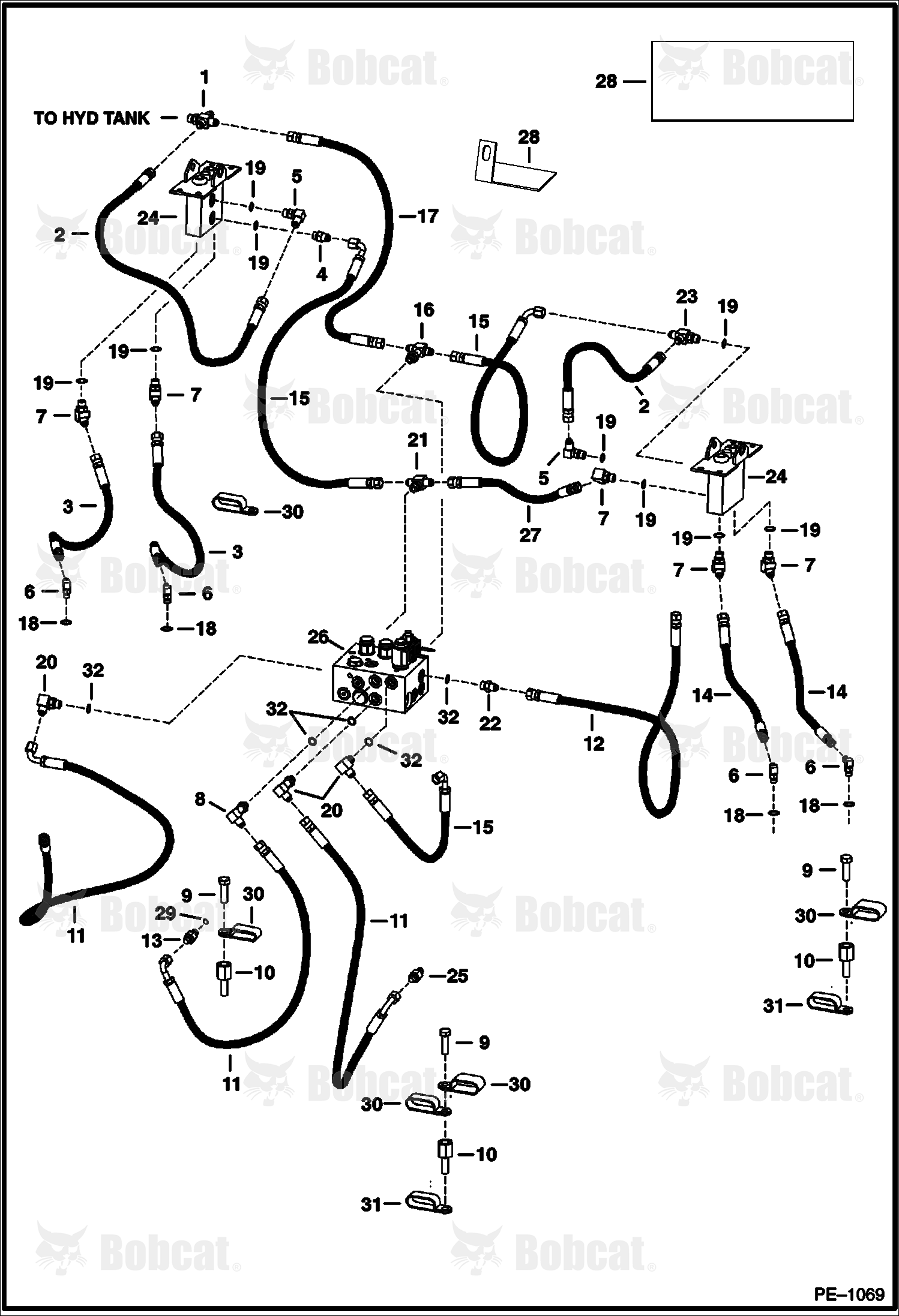 Hydrostatic Circuitry