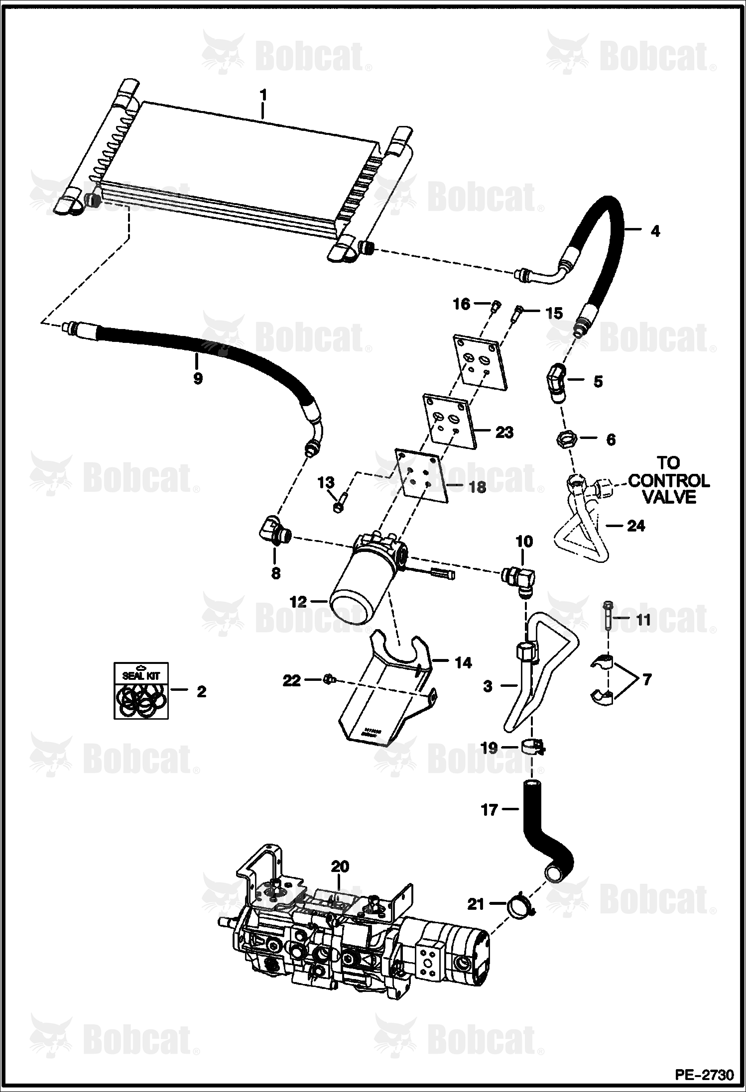 Hydrostatic Circuitry