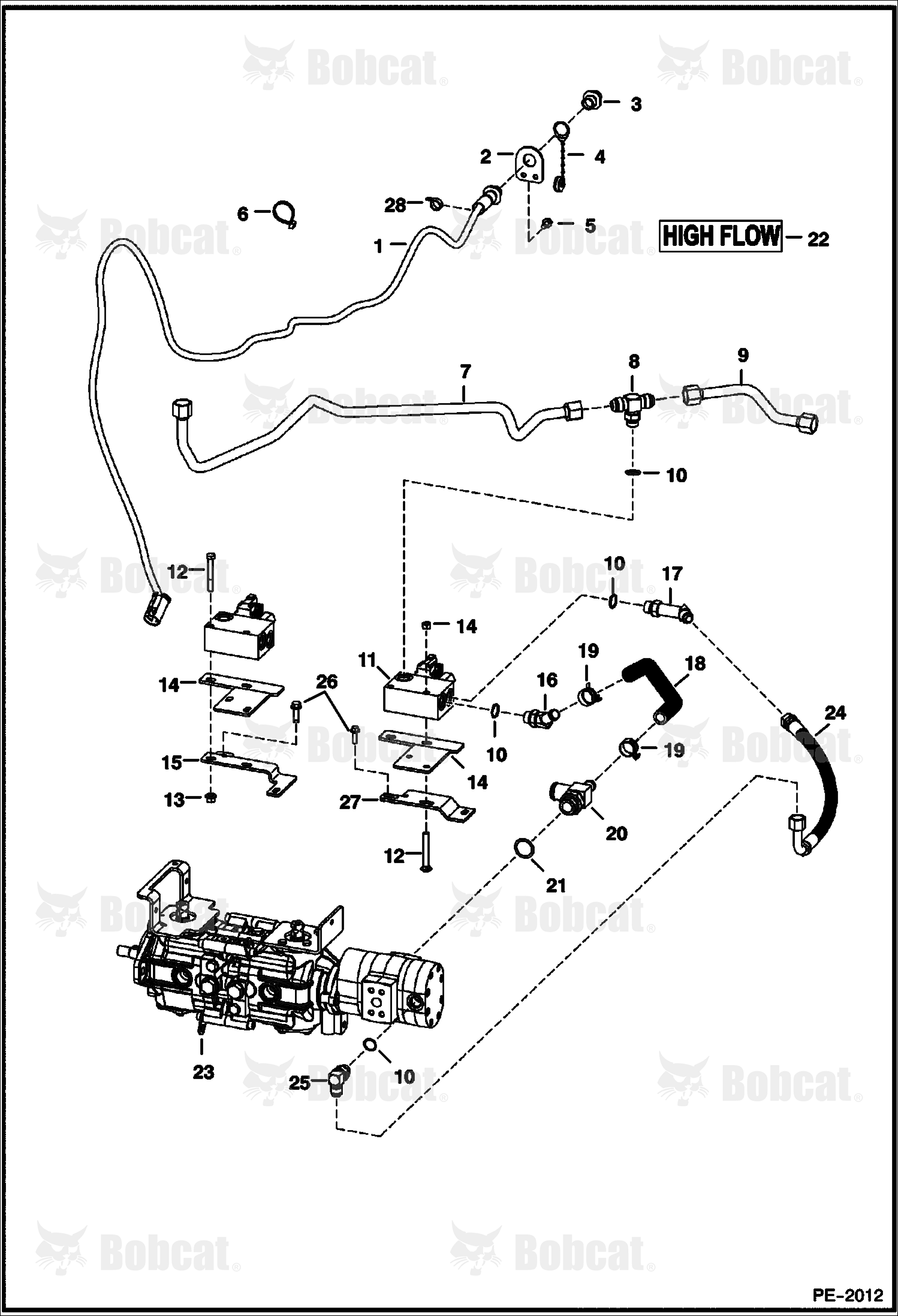 High Flow Hydraulics