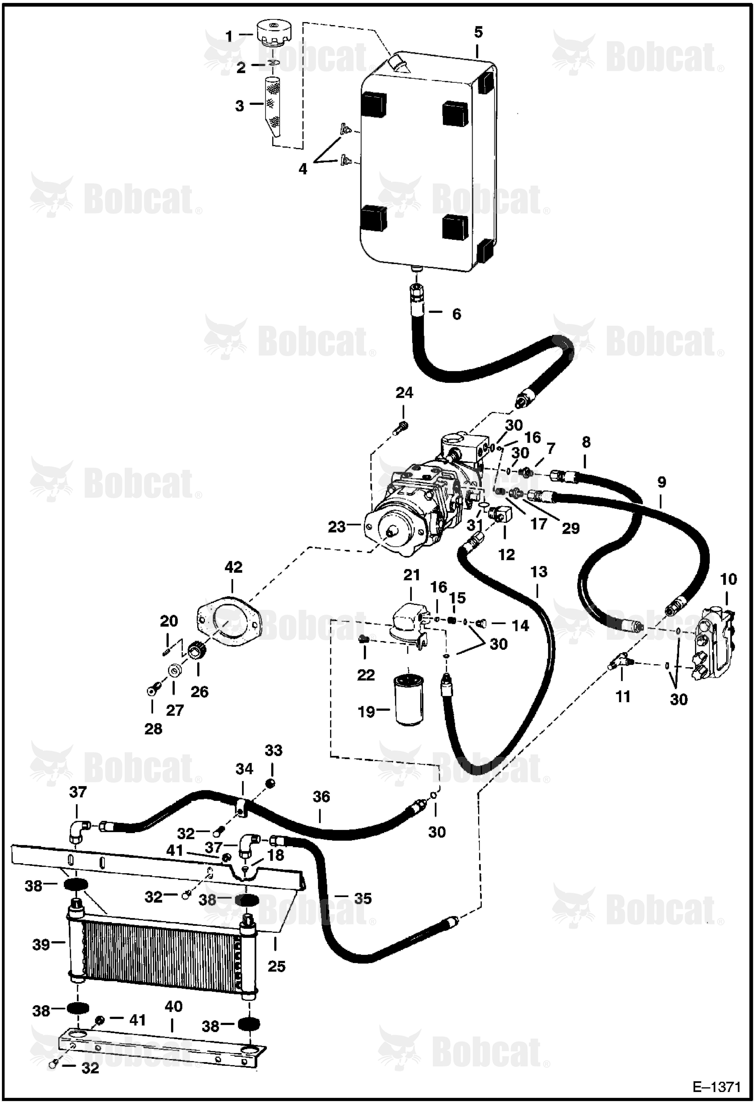 Hydrostatic Pump Circuitry