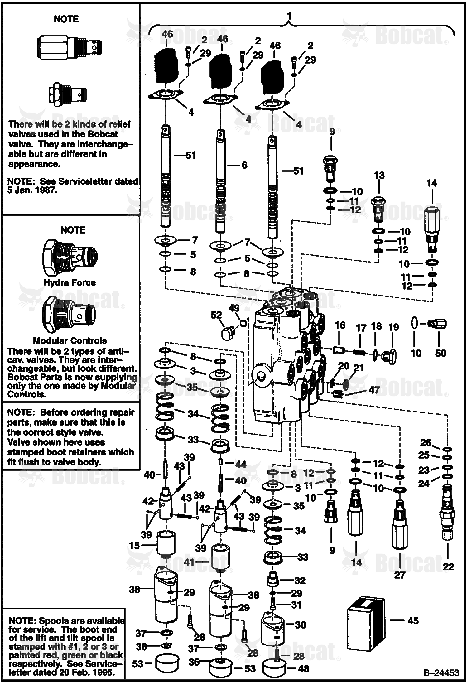 Control Valve