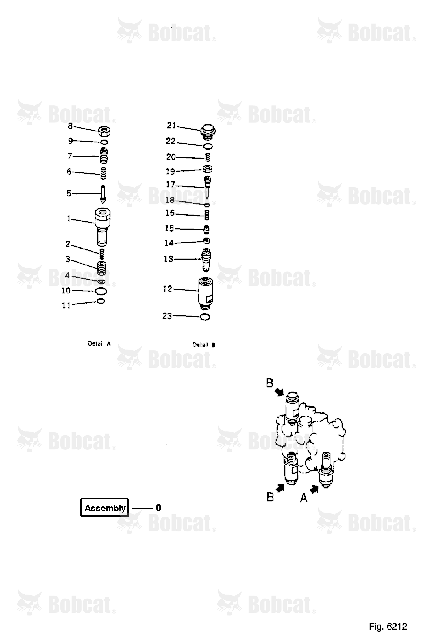 2 Spool Control Valve (2 of 2)