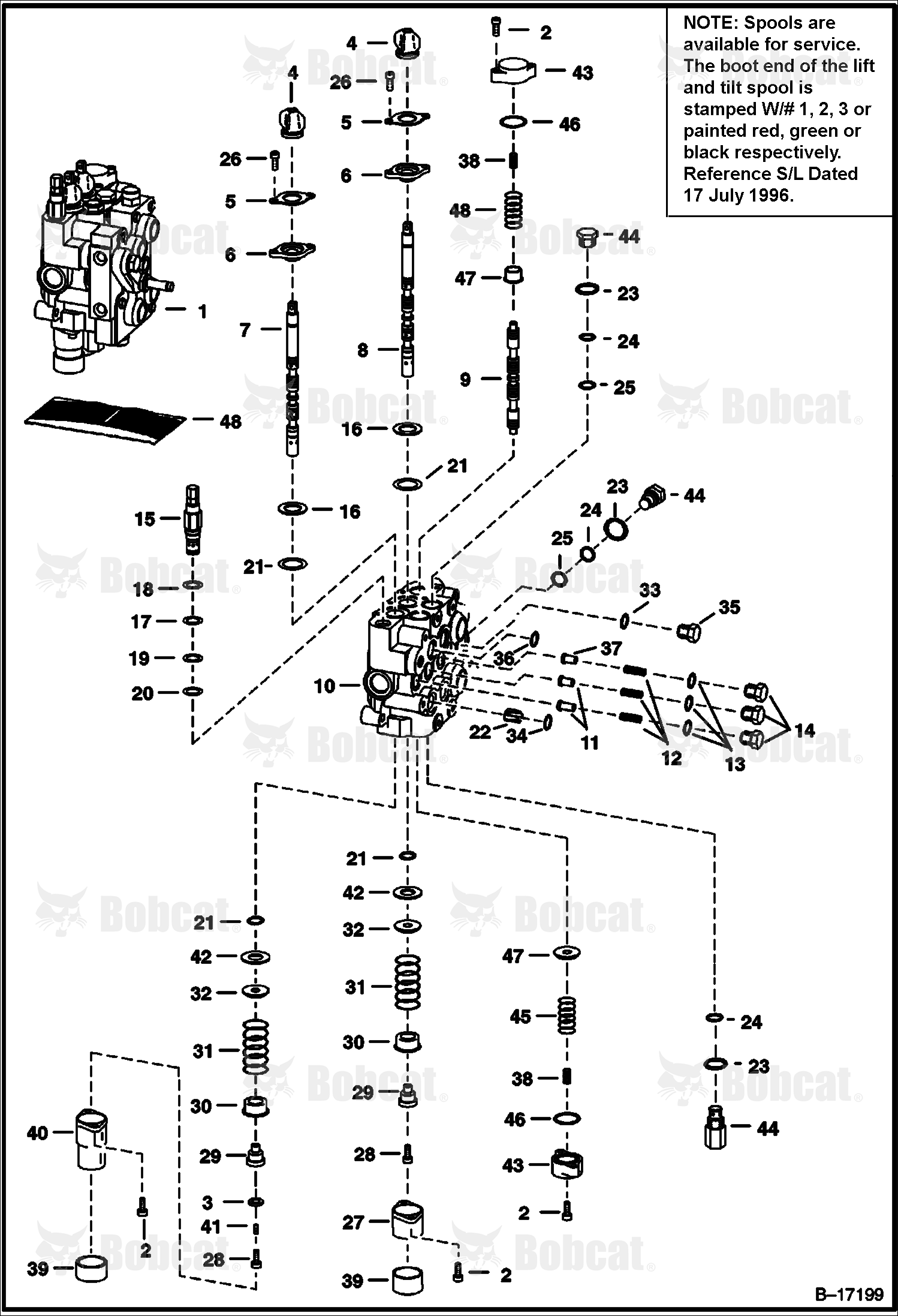 Hydraulic Control Valve (Advanced Control System) (Service Valve)
