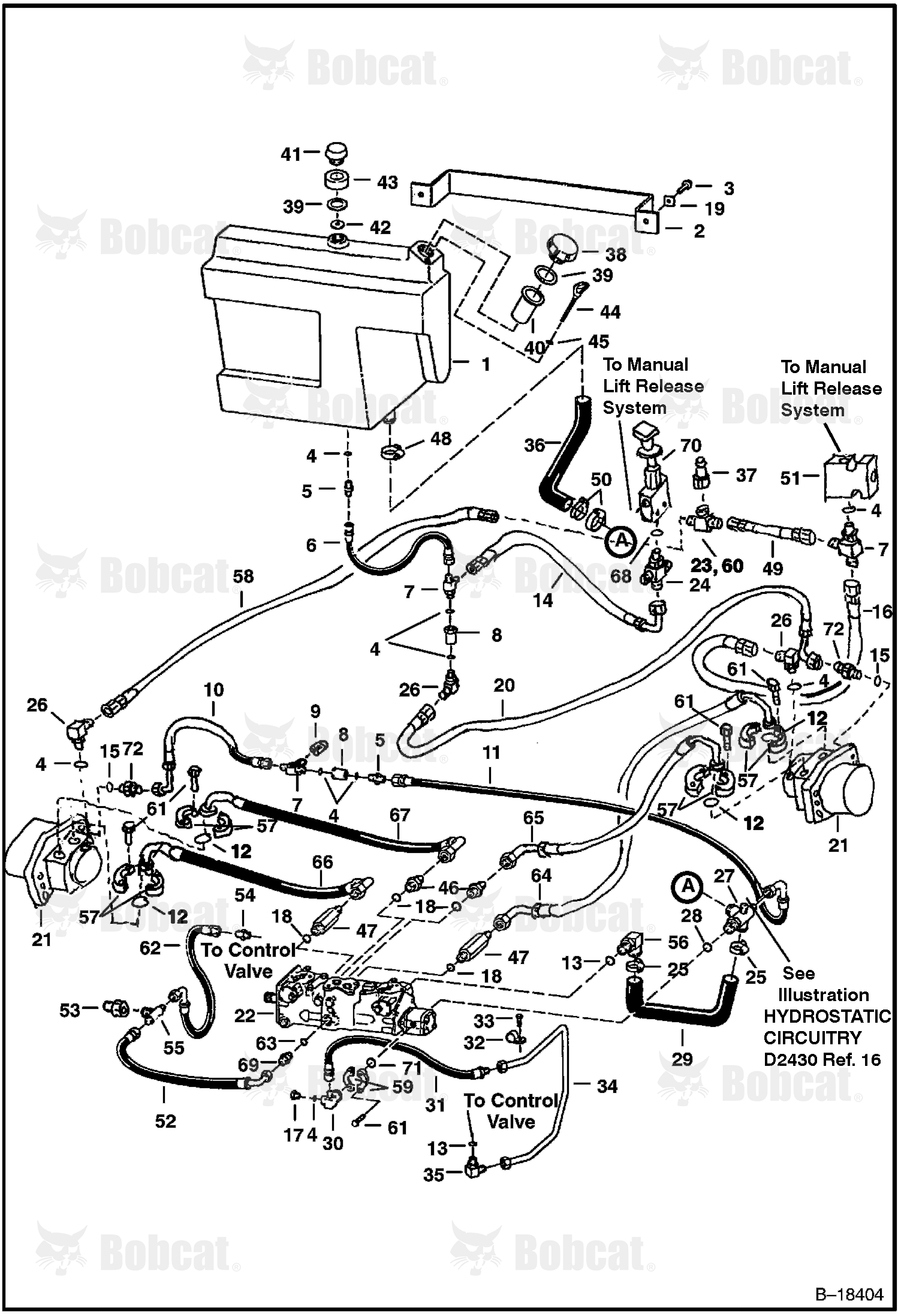 Hydrostatic Circuitry