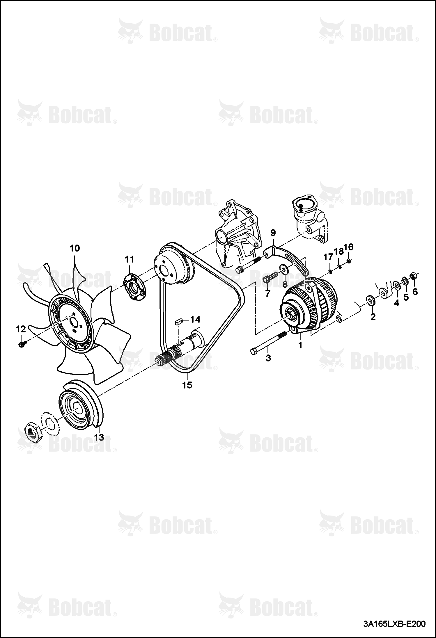 Alternator Group