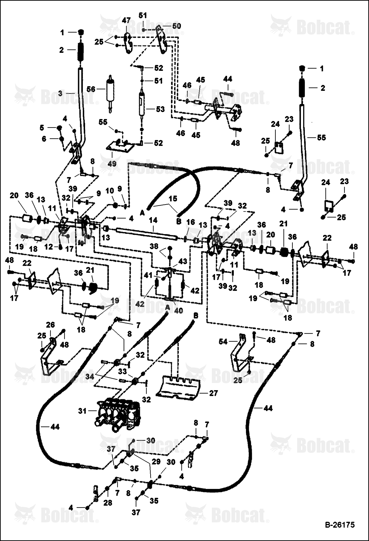 Hand Controls