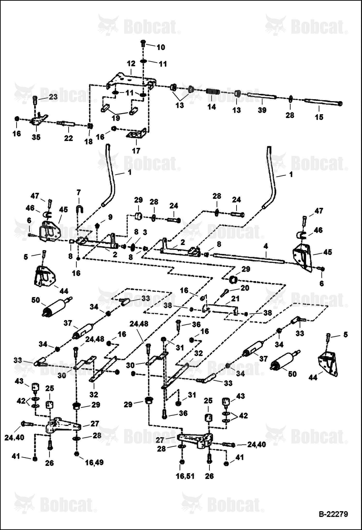 Hand Controls