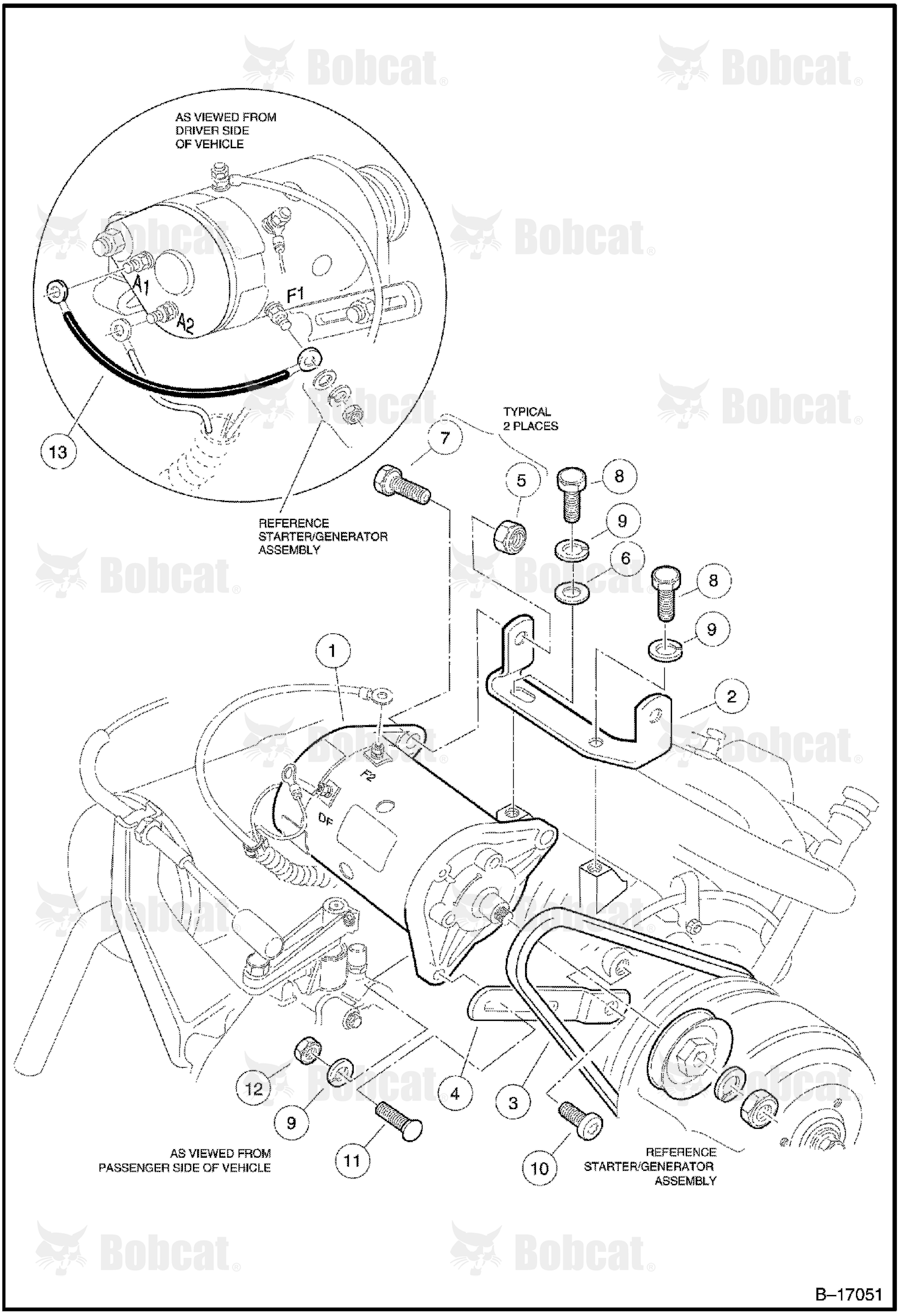 STARTER/GENERATOR Mounting