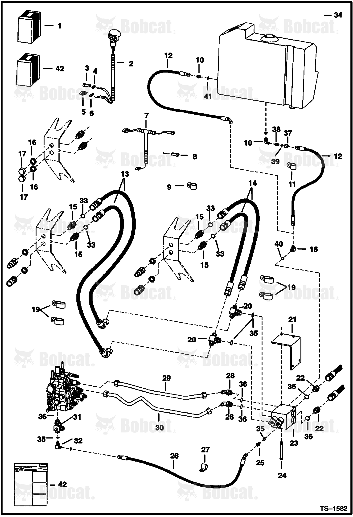 Rear Auxiliary Hydraulic Kit