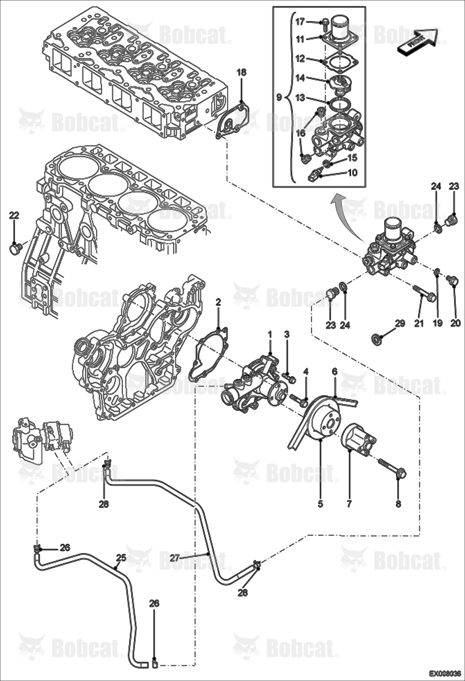 Water Pump & Thermostat