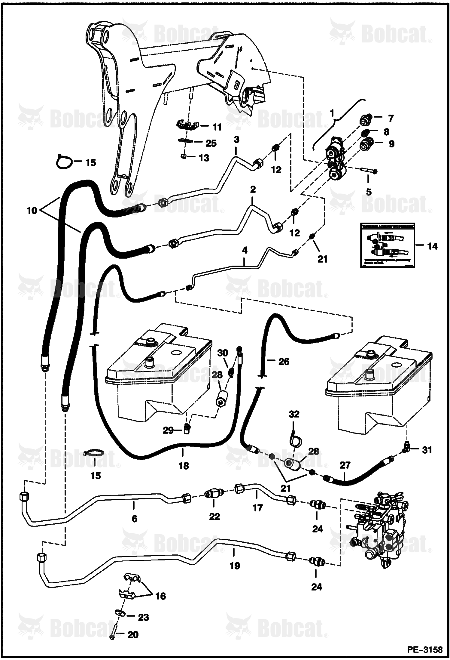 Auxiliary Hydraulics (W/Pressure Relief Coupler Block)