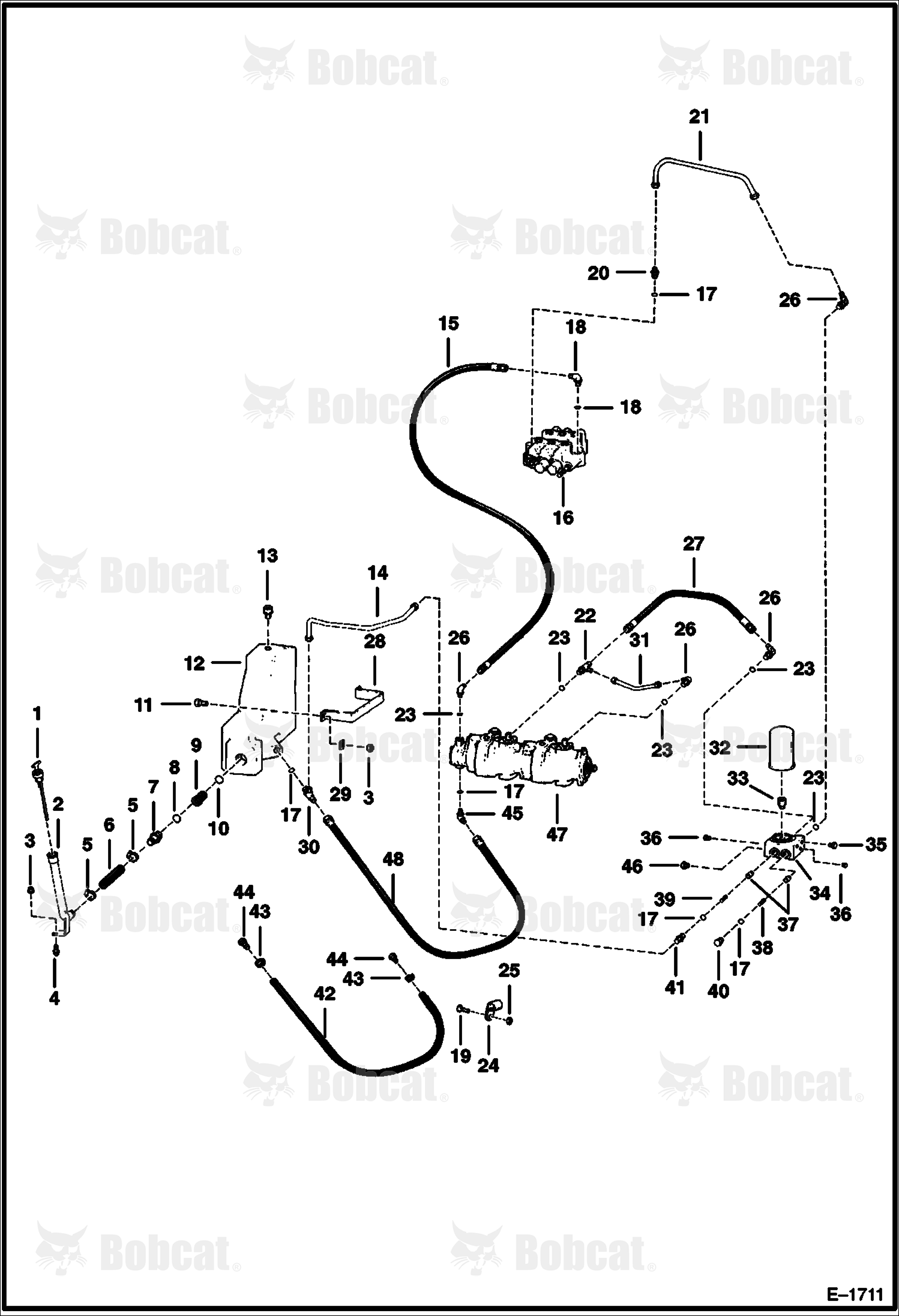 Hydrostatic Circuitry