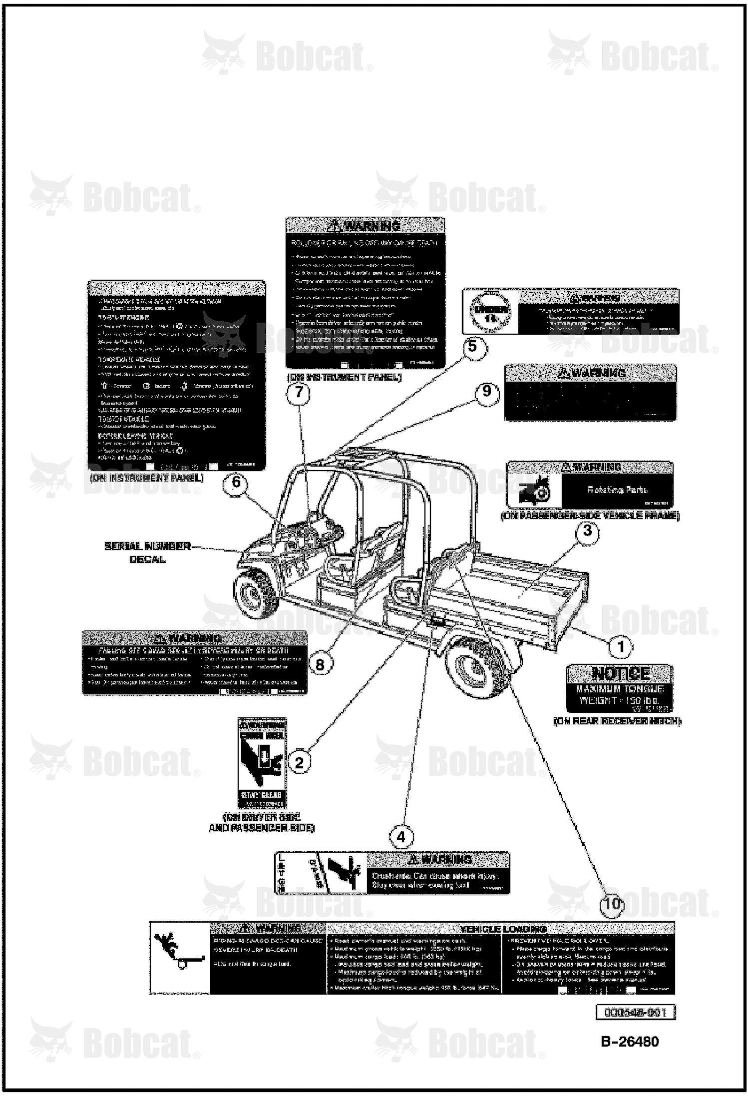 Safety Decals