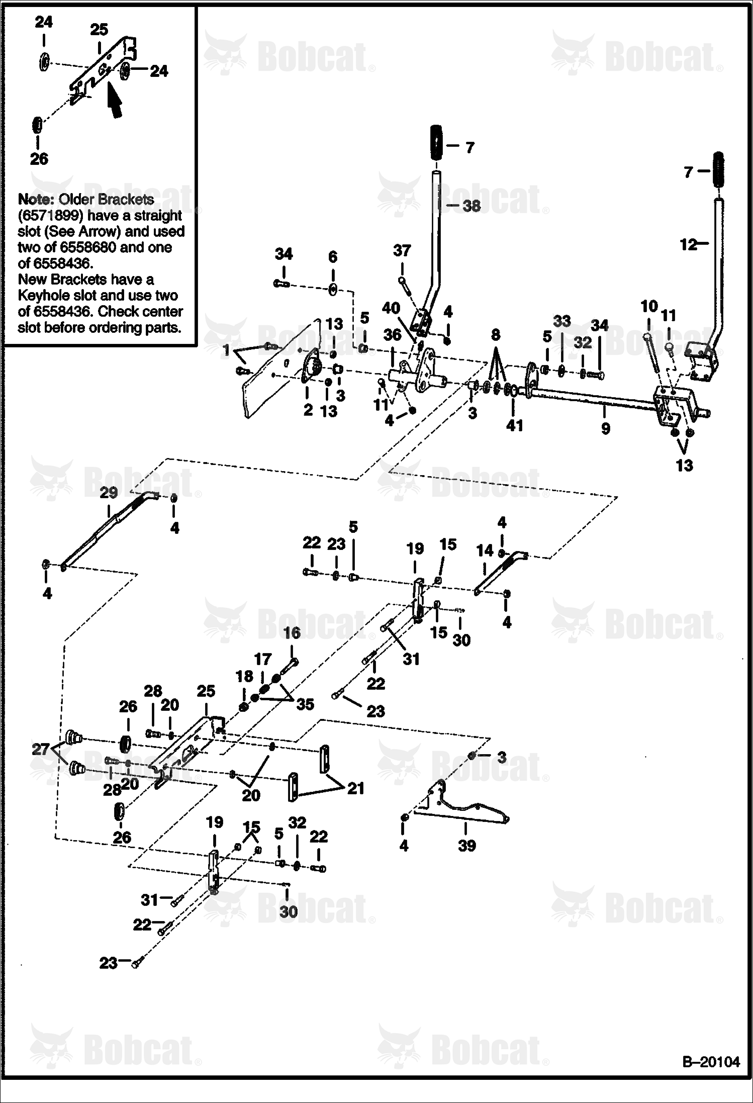 Hand Controls