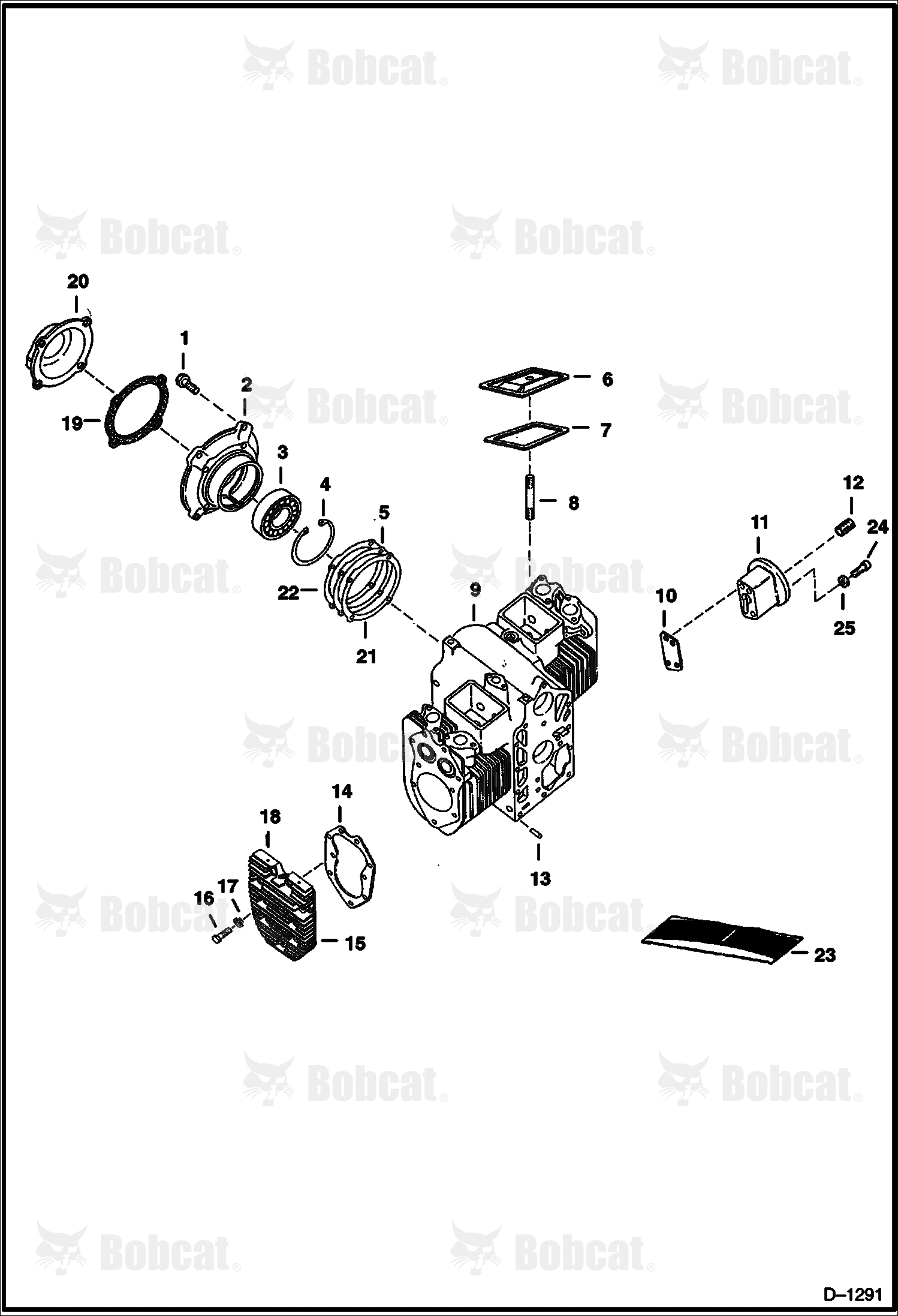 Cylinder Block