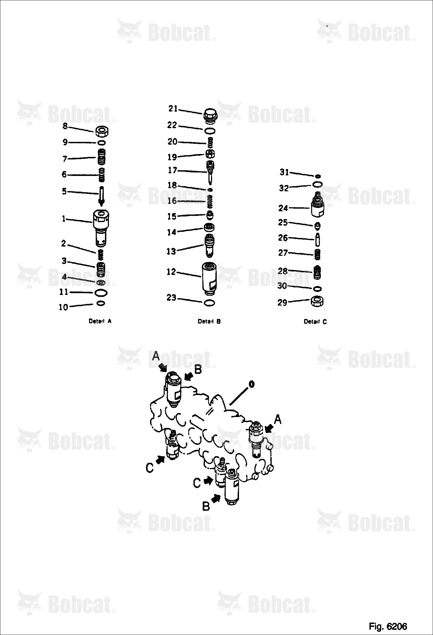 5 Spool Control Valve (2 of 2)