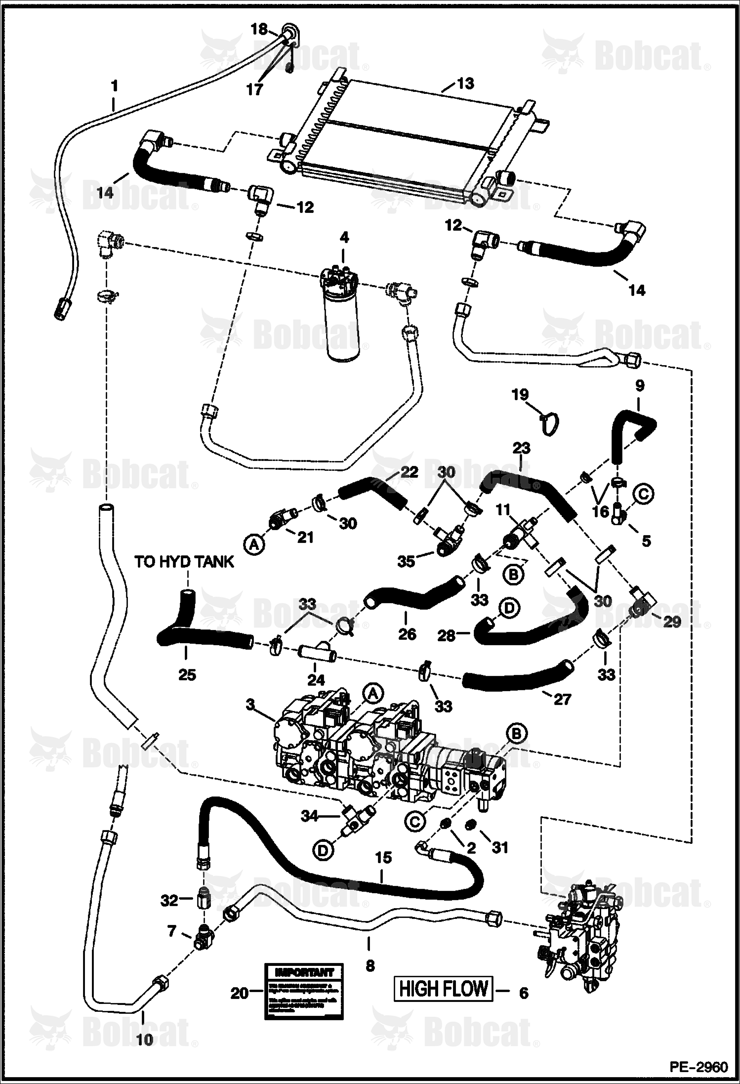 High Flow Hydraulics (40/37 GPM) (SJC)  526016700 & Above, 526112200 & Above, 525815600 & Above, 525912200 & Above