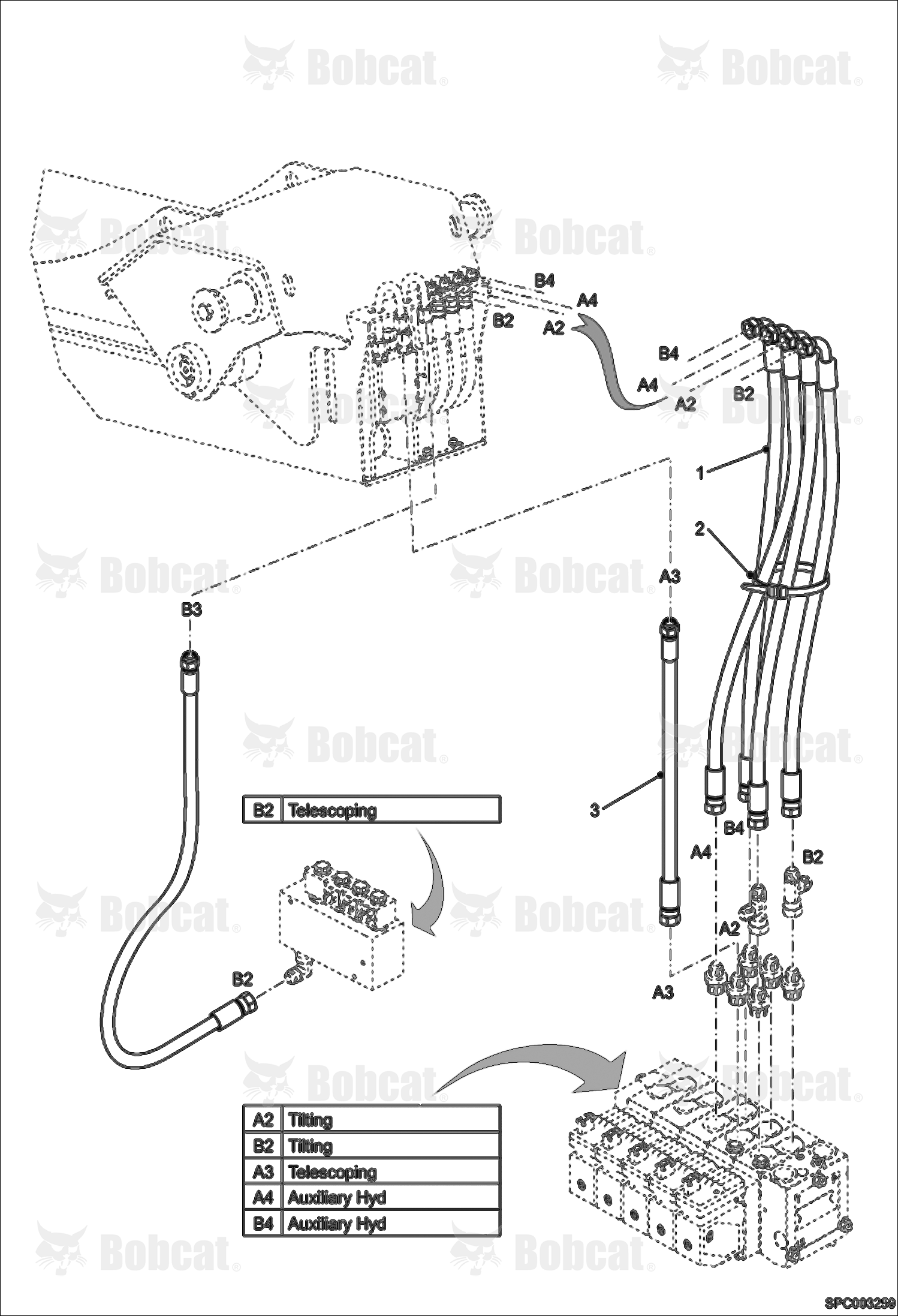 Boom Hydraulic Supply