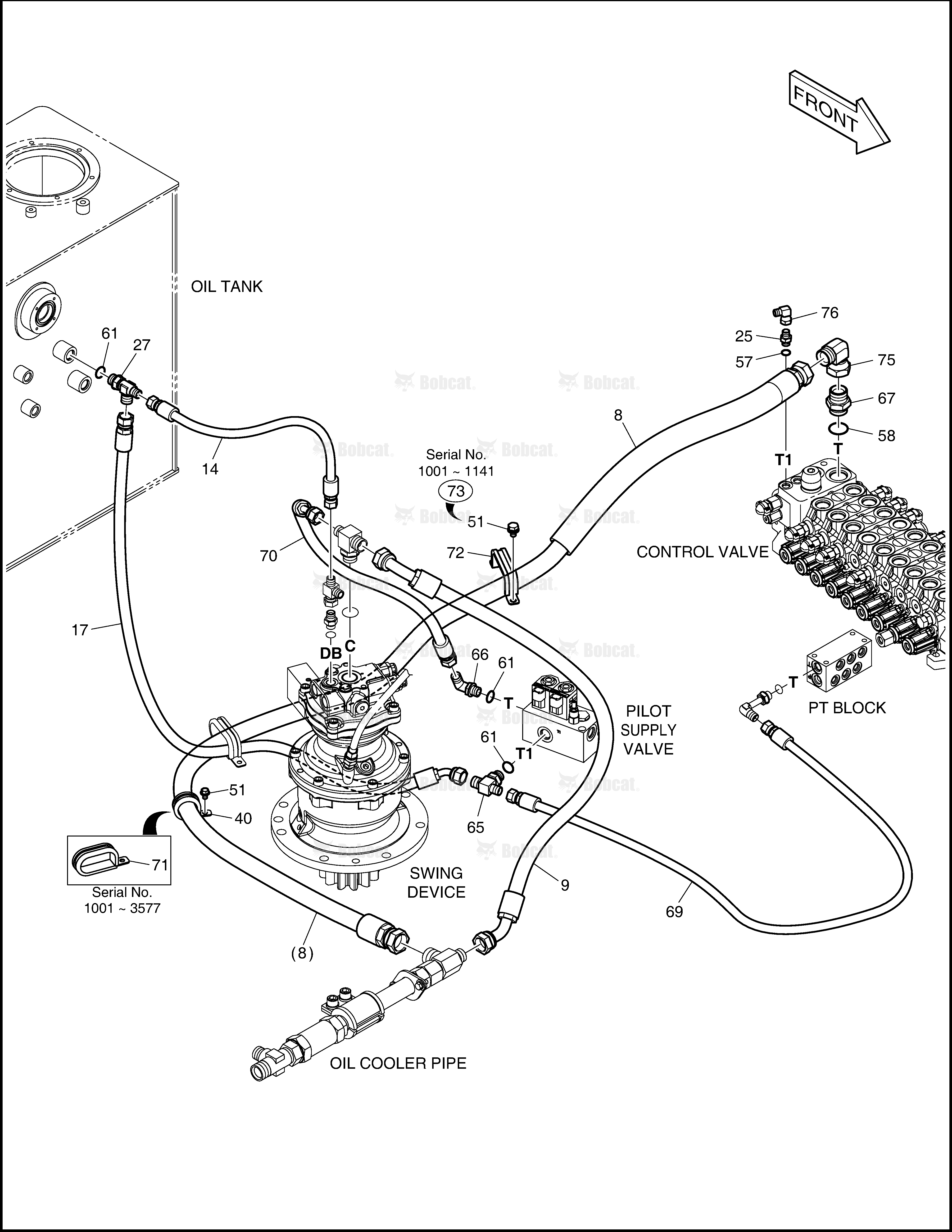 Hydraulic Circuitry (Supply & Return)
