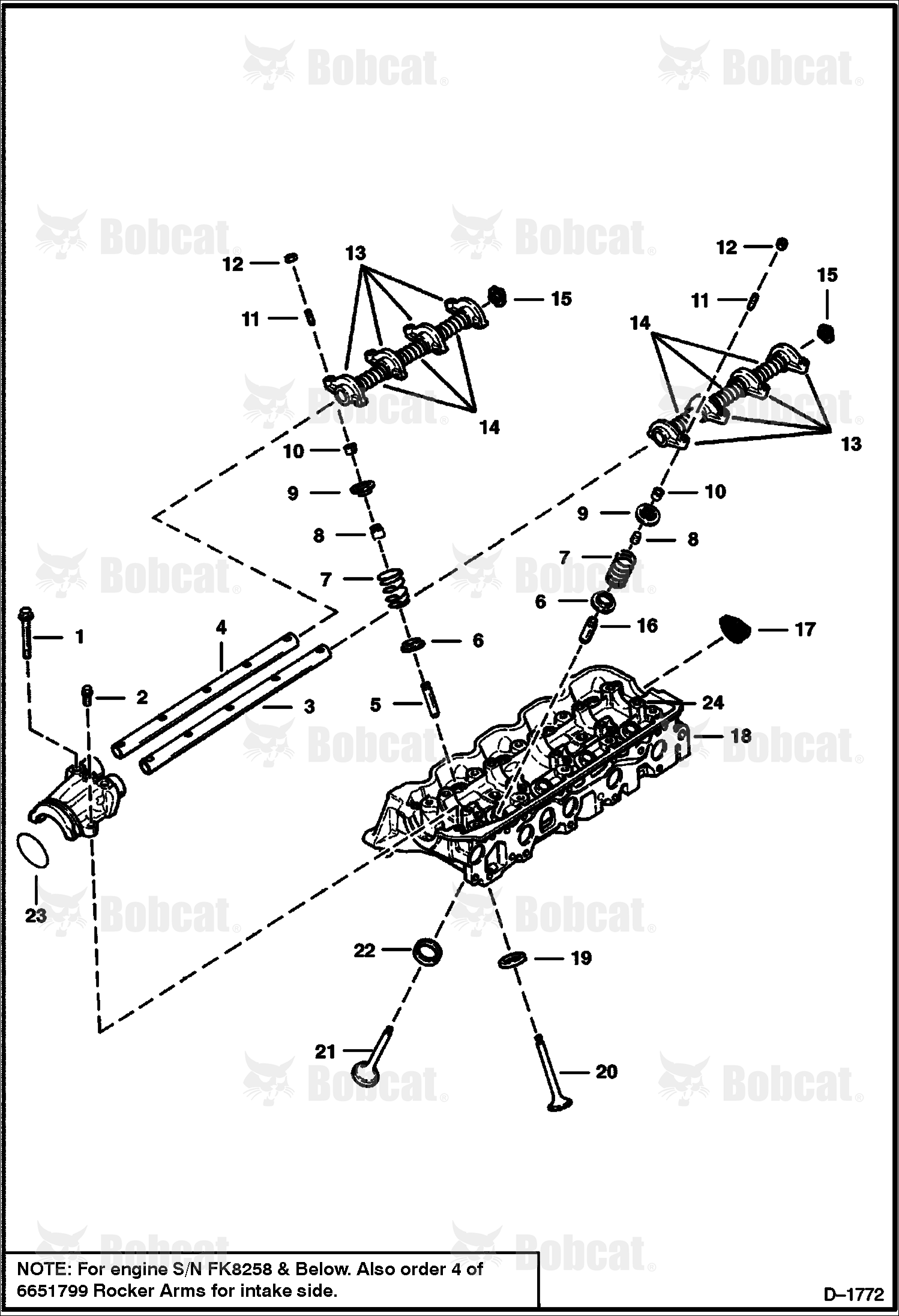 Valves