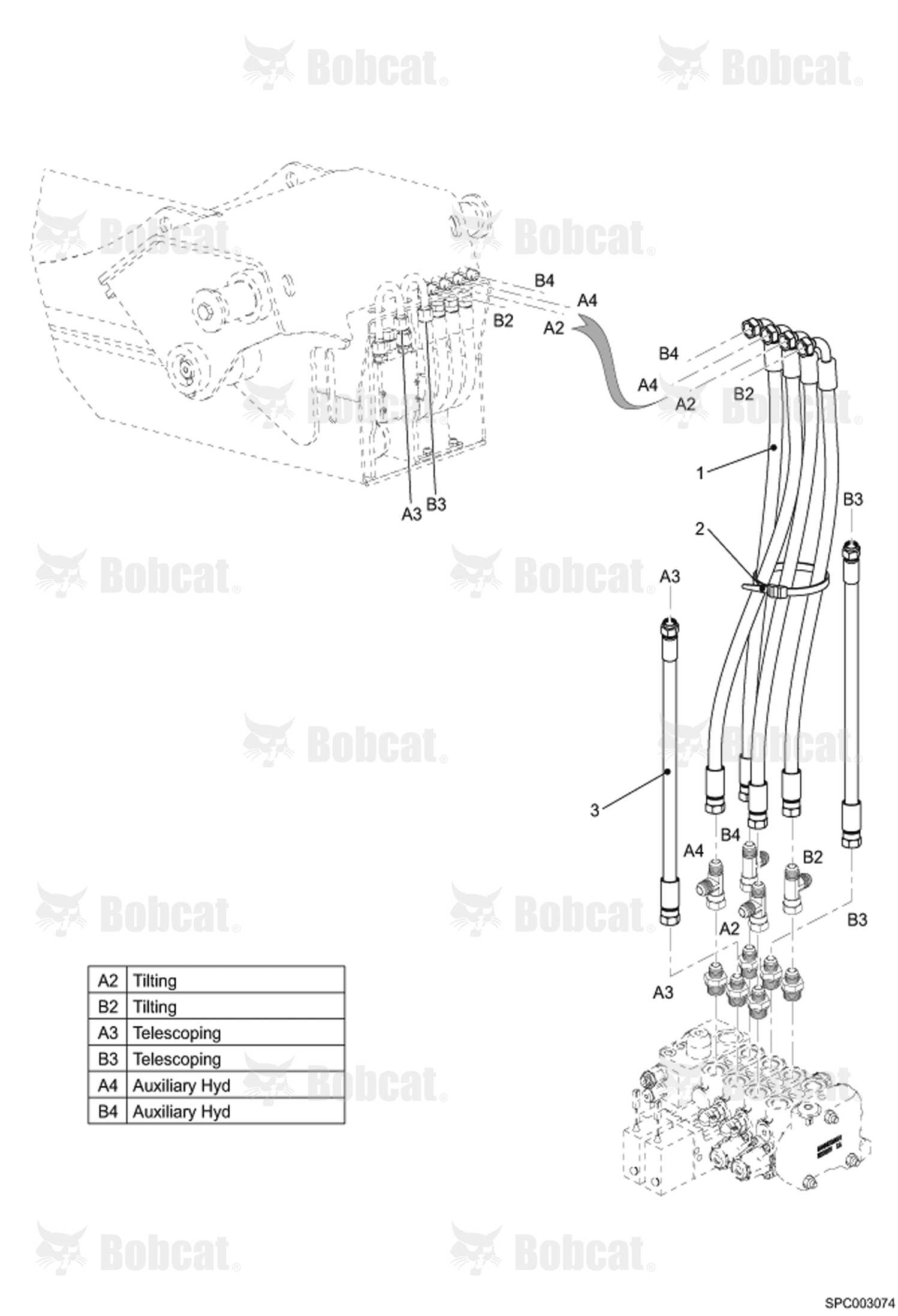 Boom Hydraulic Supply From Control Valve