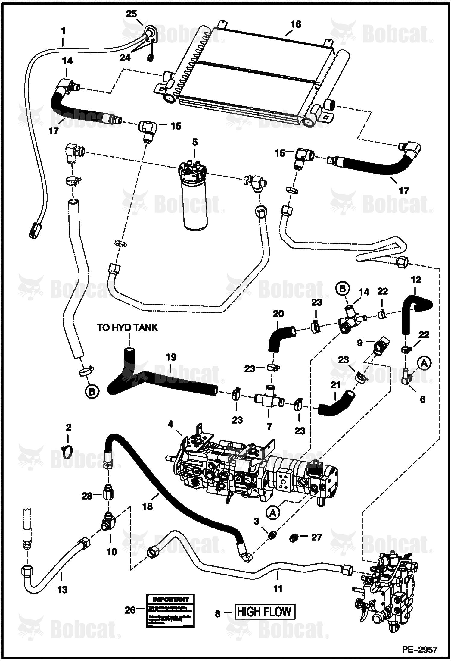 High Flow Hydraulics (40 GPM) (Non - Selectable Joystick Controlled) 526214400 & Above, 526312100 & Above