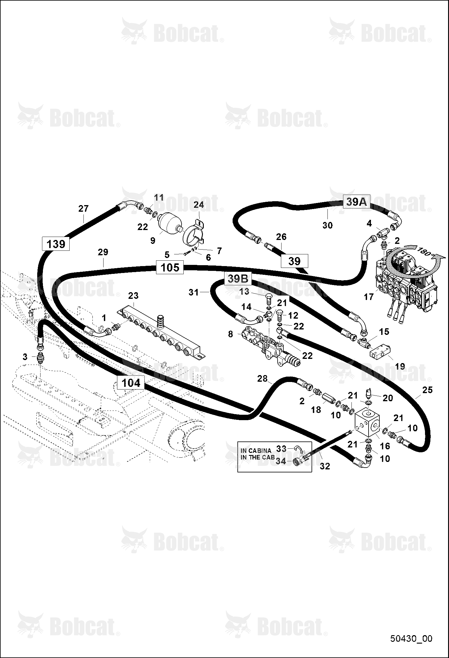 Hydraulic System - 5