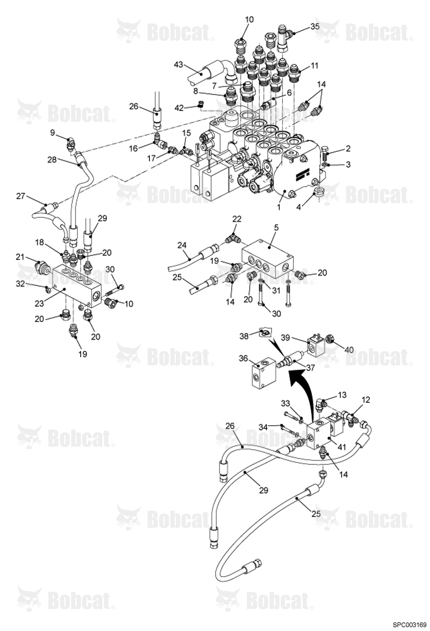 Hydraulic Control Valve Installation  365112001 - 365112035