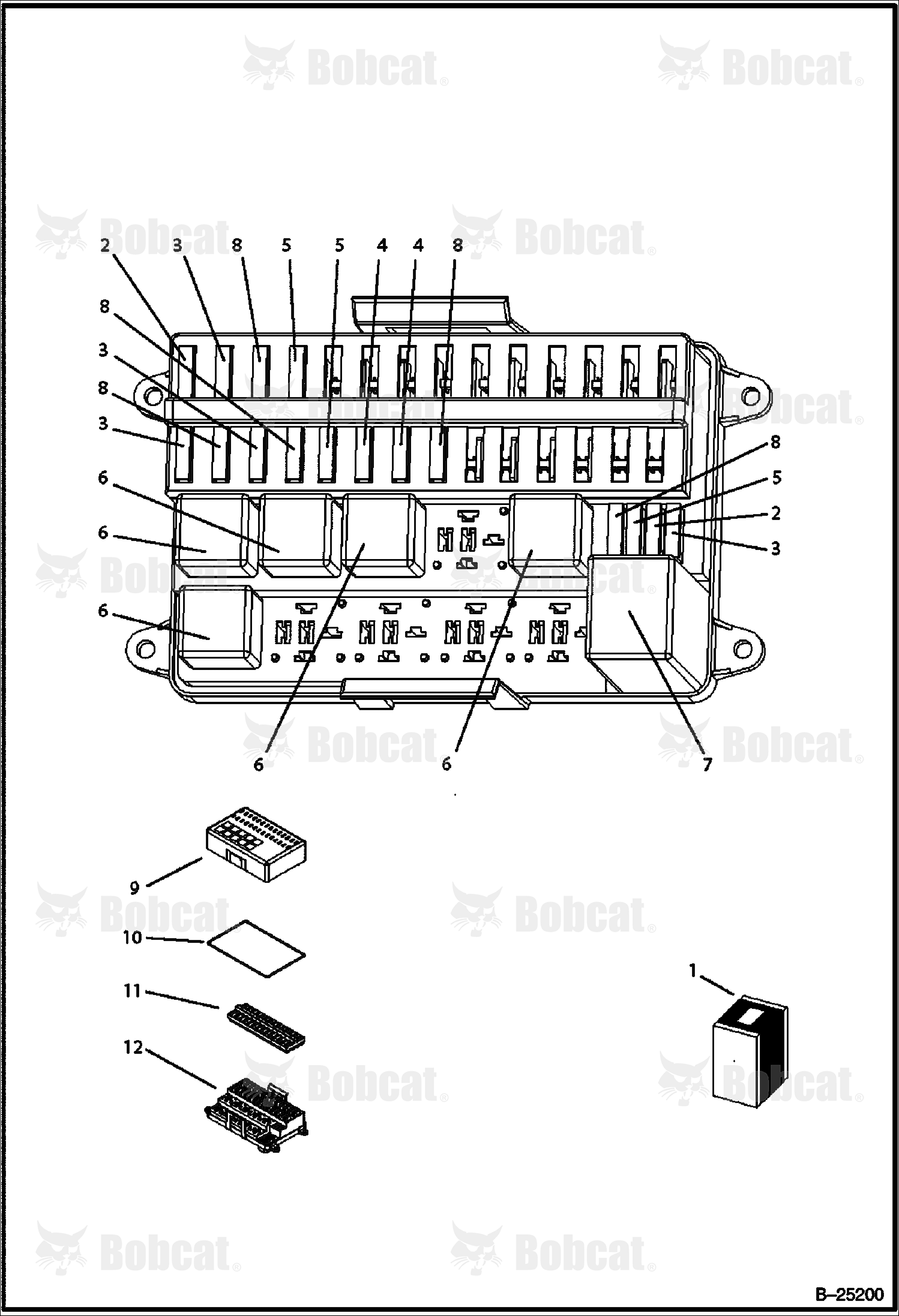 Fuse Box