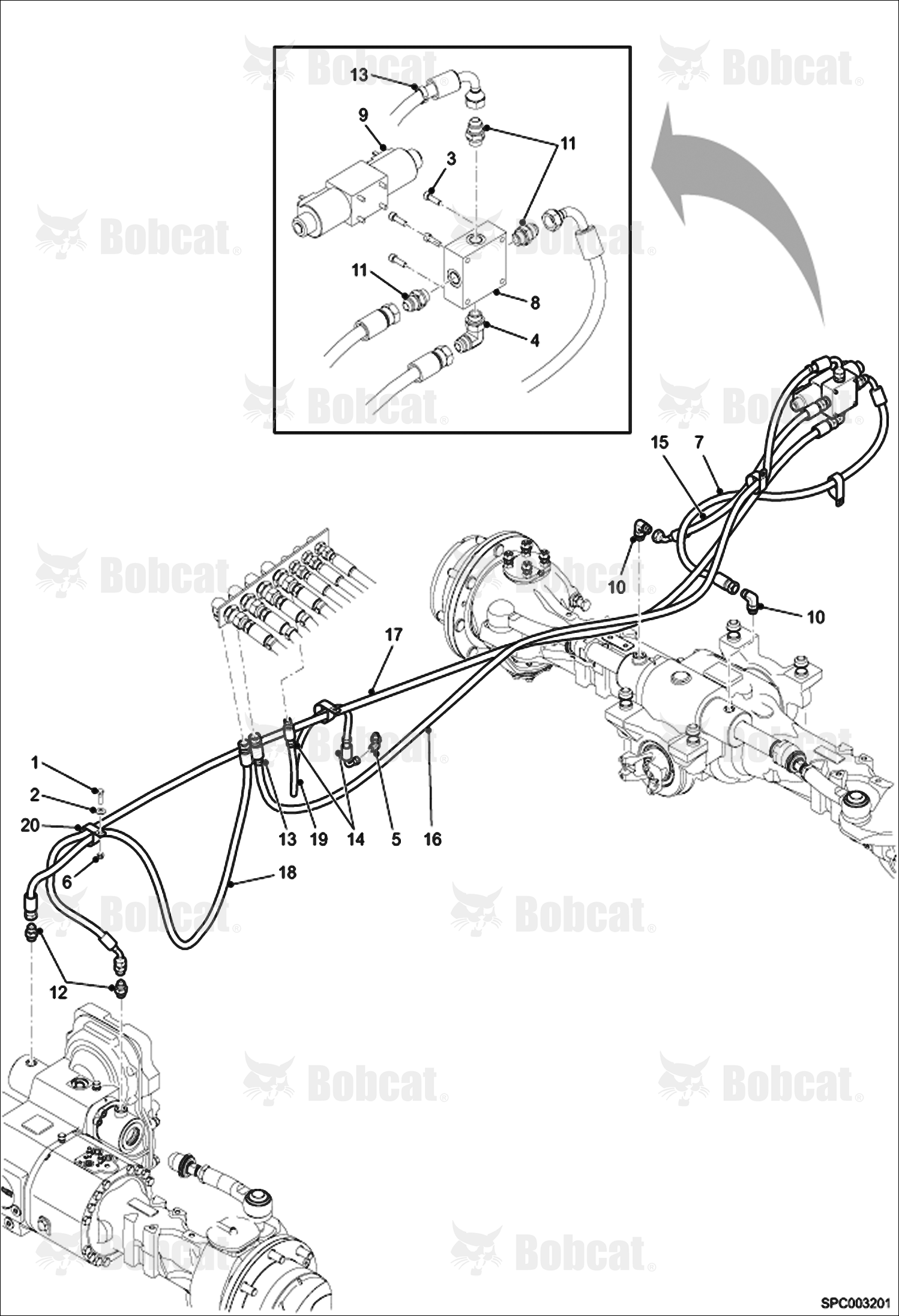 Hydraulic Circuitry (Steering, Axles)