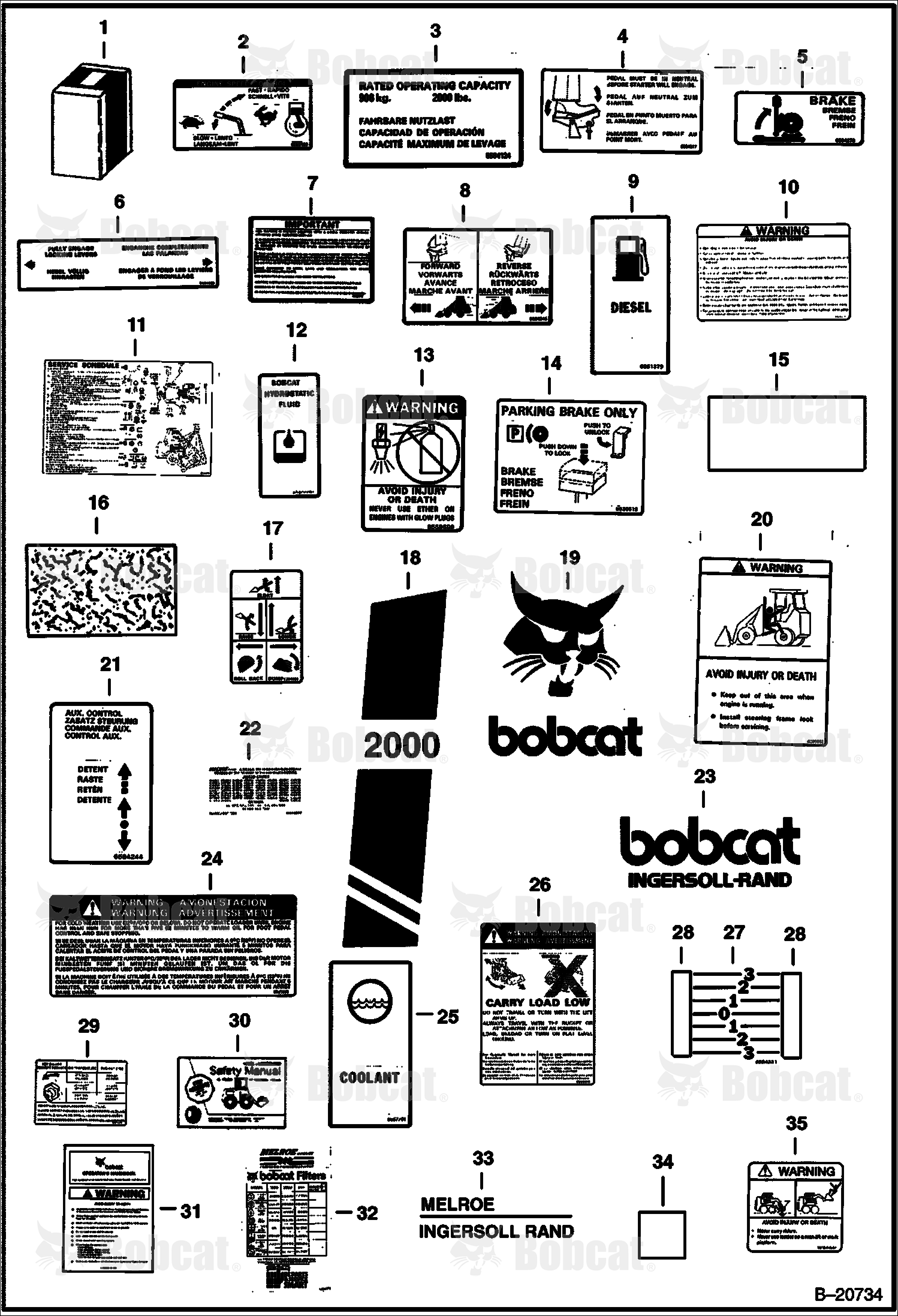 Decals