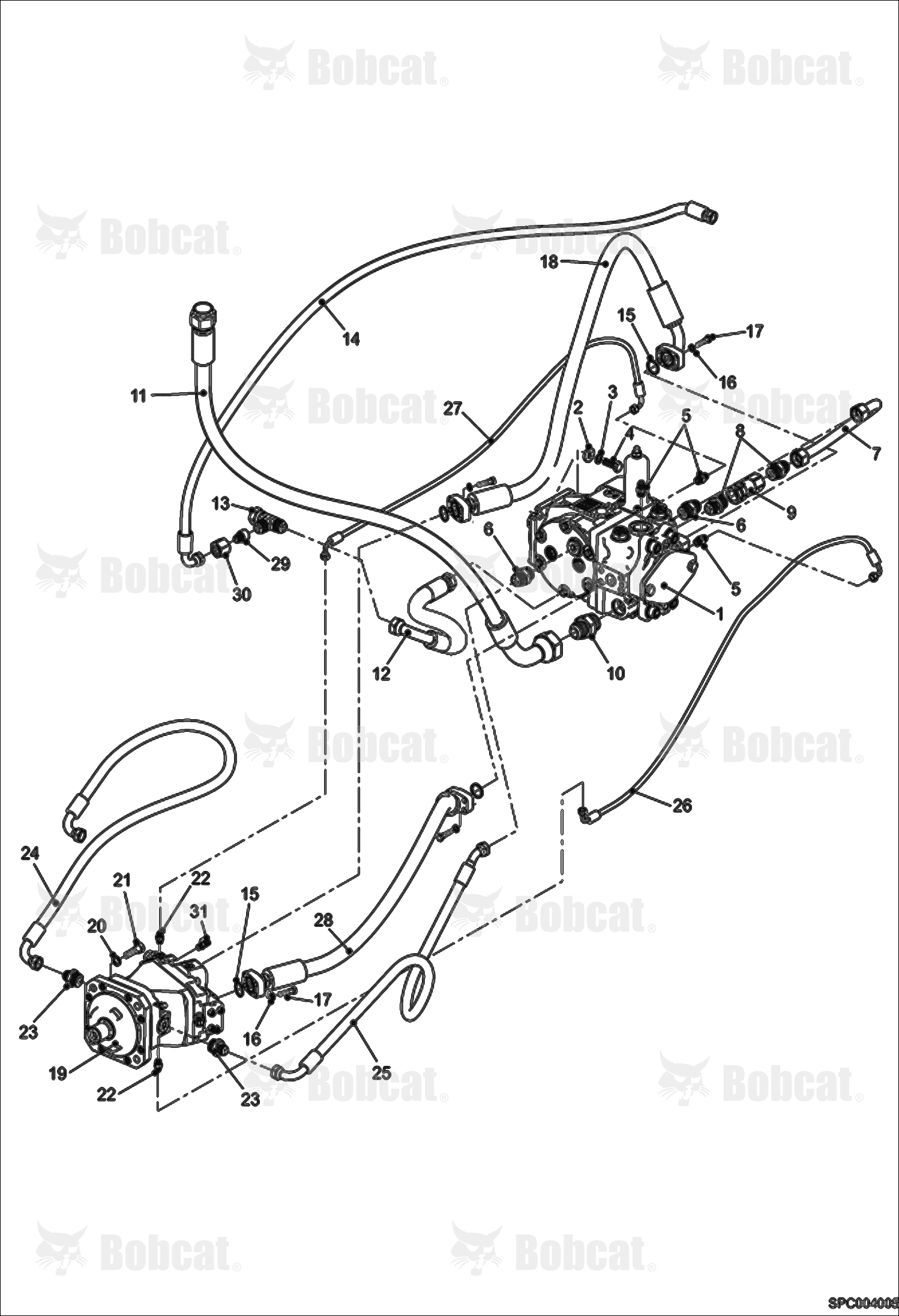 Hydrostatic Hoses and Fittings