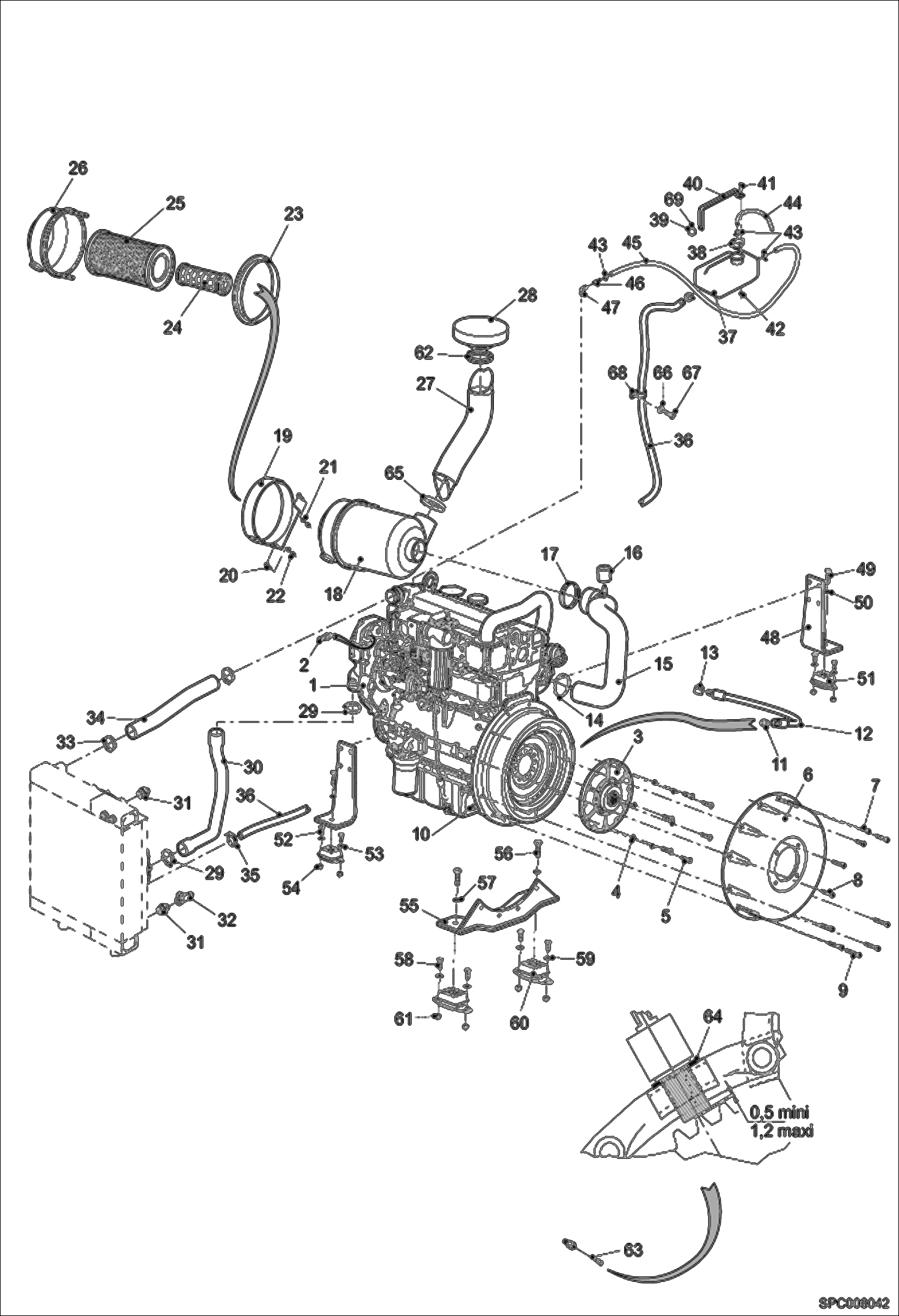 Engine Installation