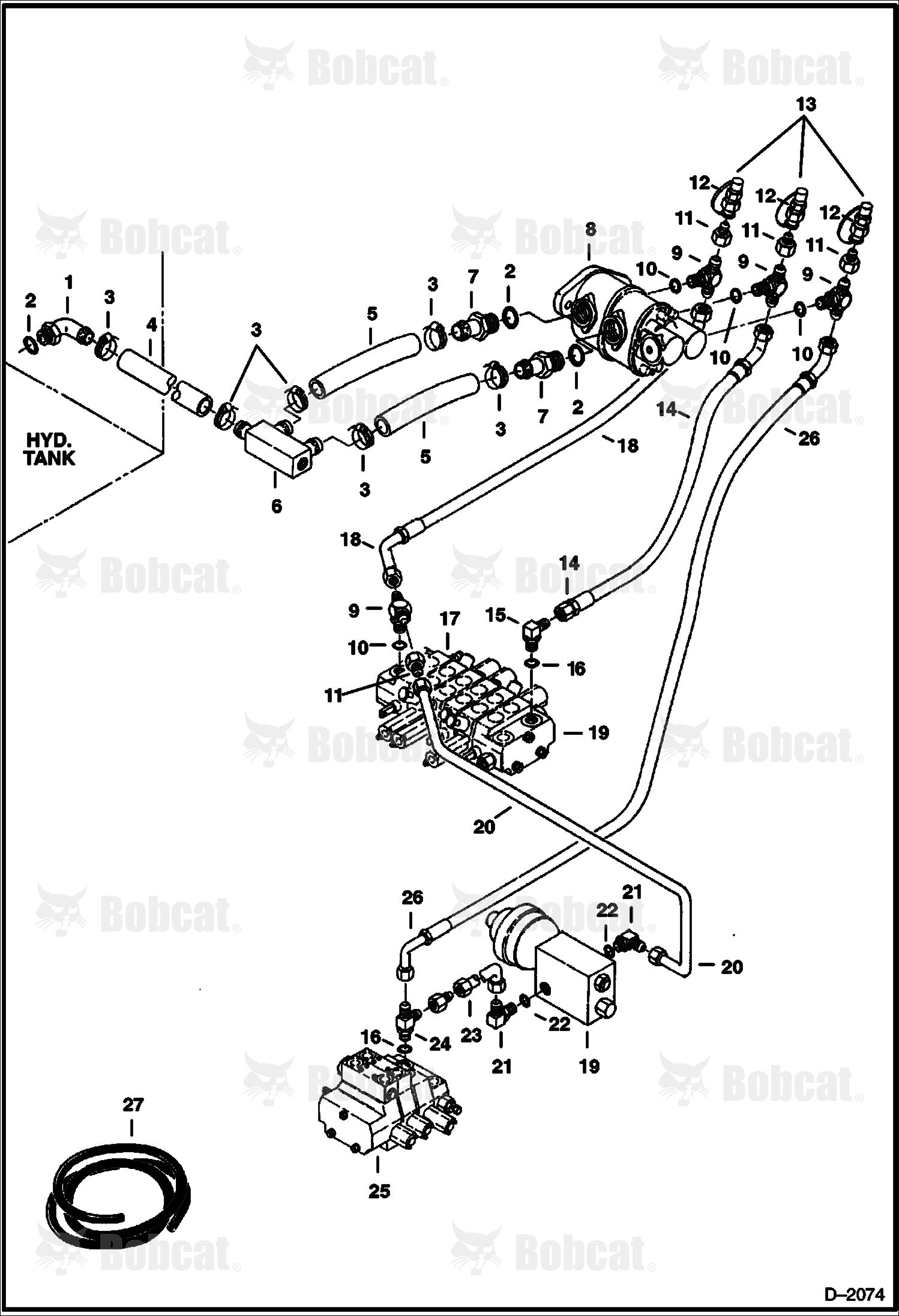 Hydraulic Circuitry (Tank to Pump to Valves)
