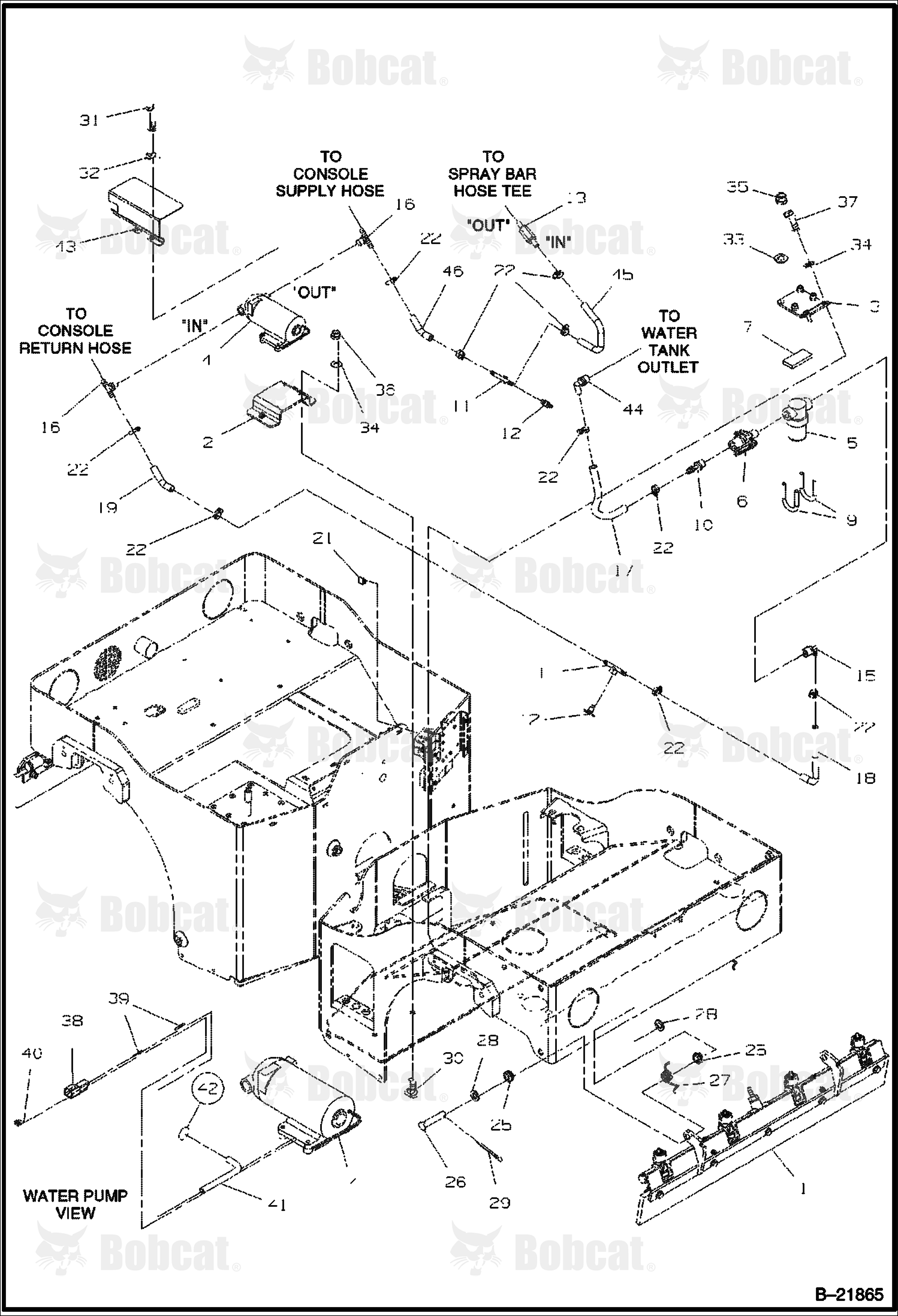 Pressurized Water System Installation (Optional)