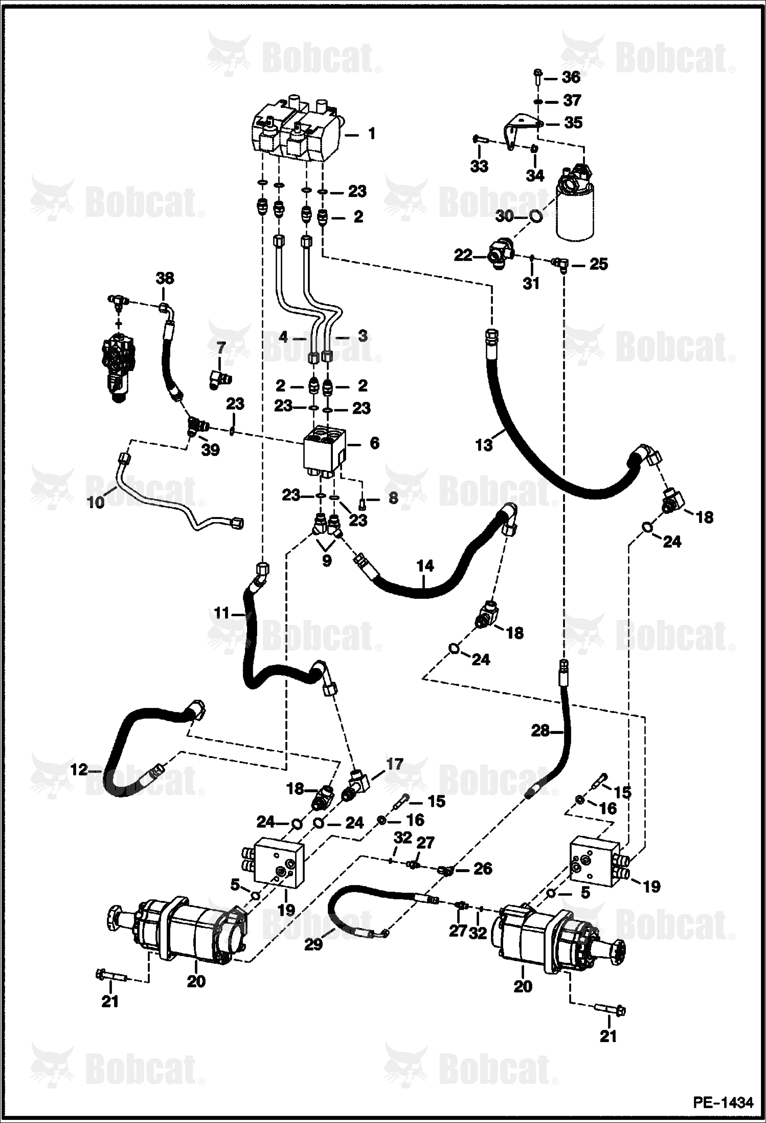 Hydrostatic Circuitry