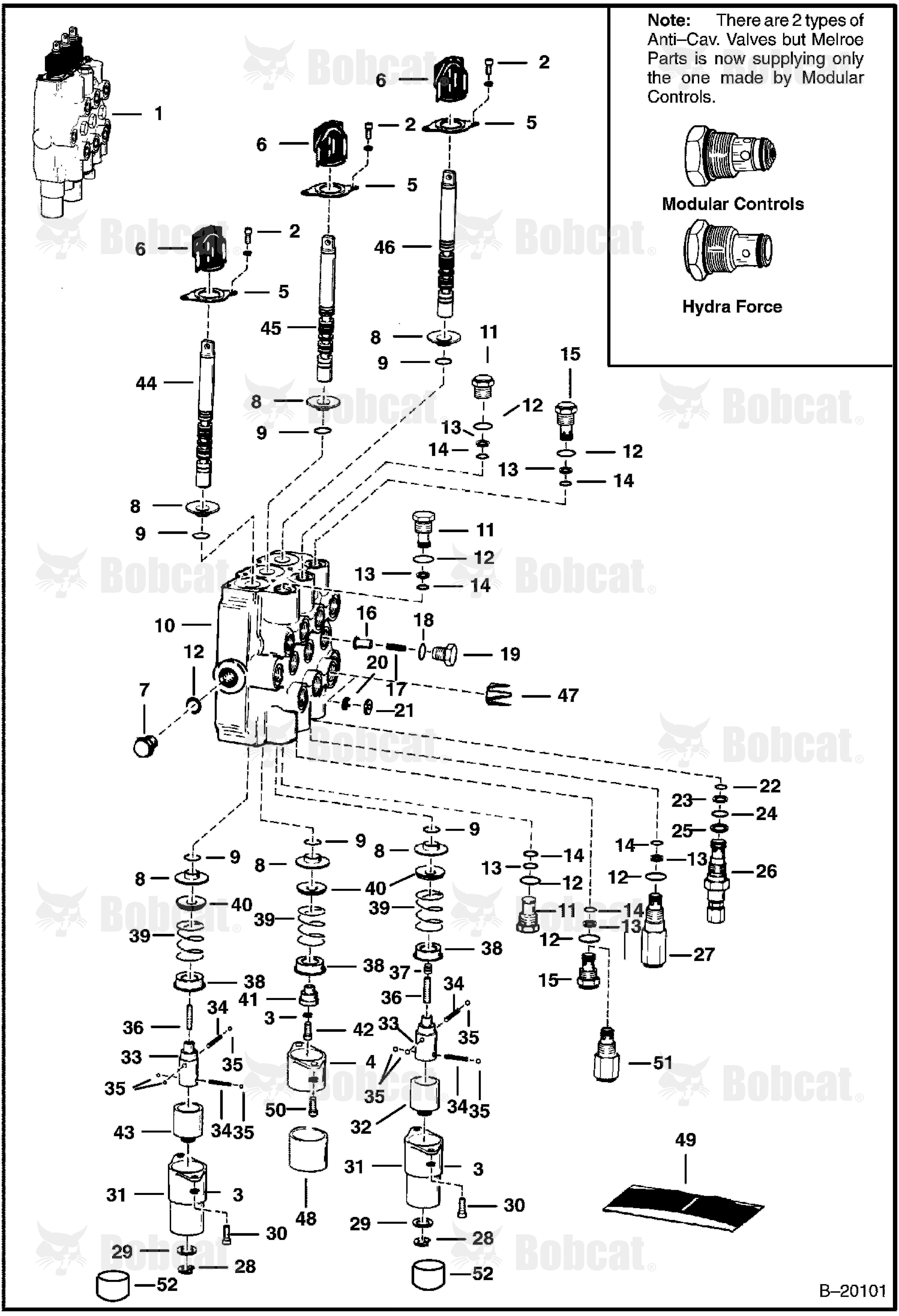 Hydraulic Control Valve