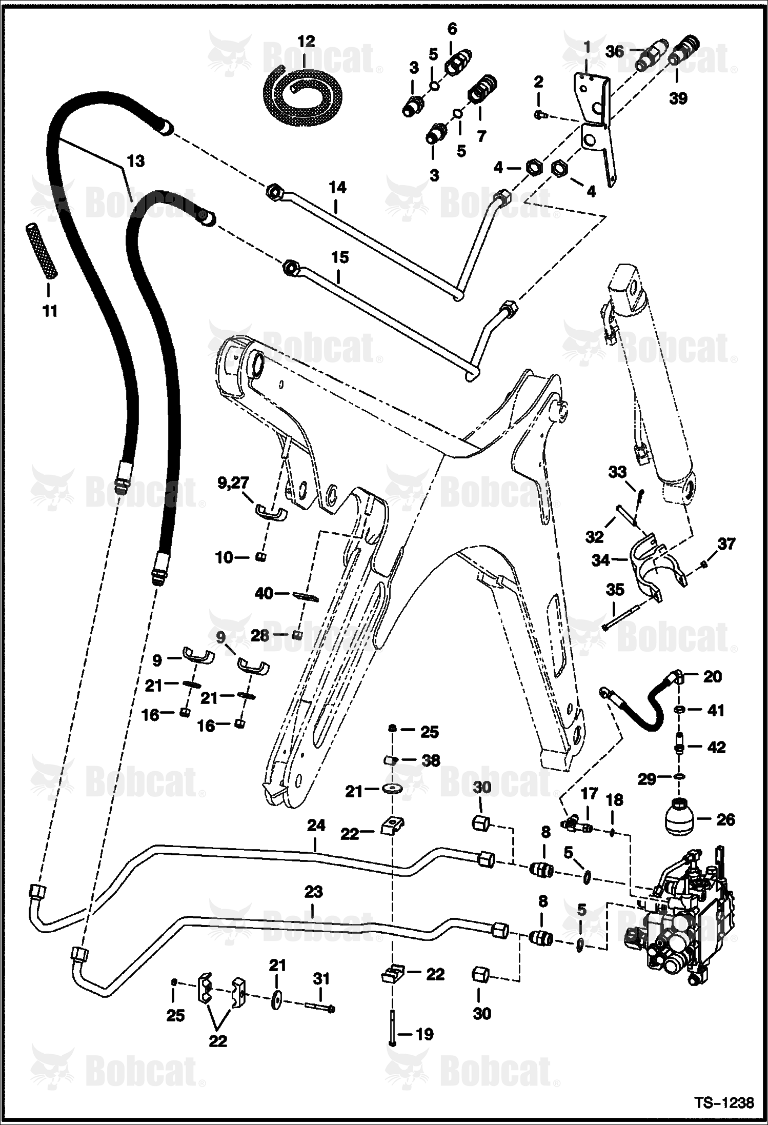 Auxiliary Hydraulics