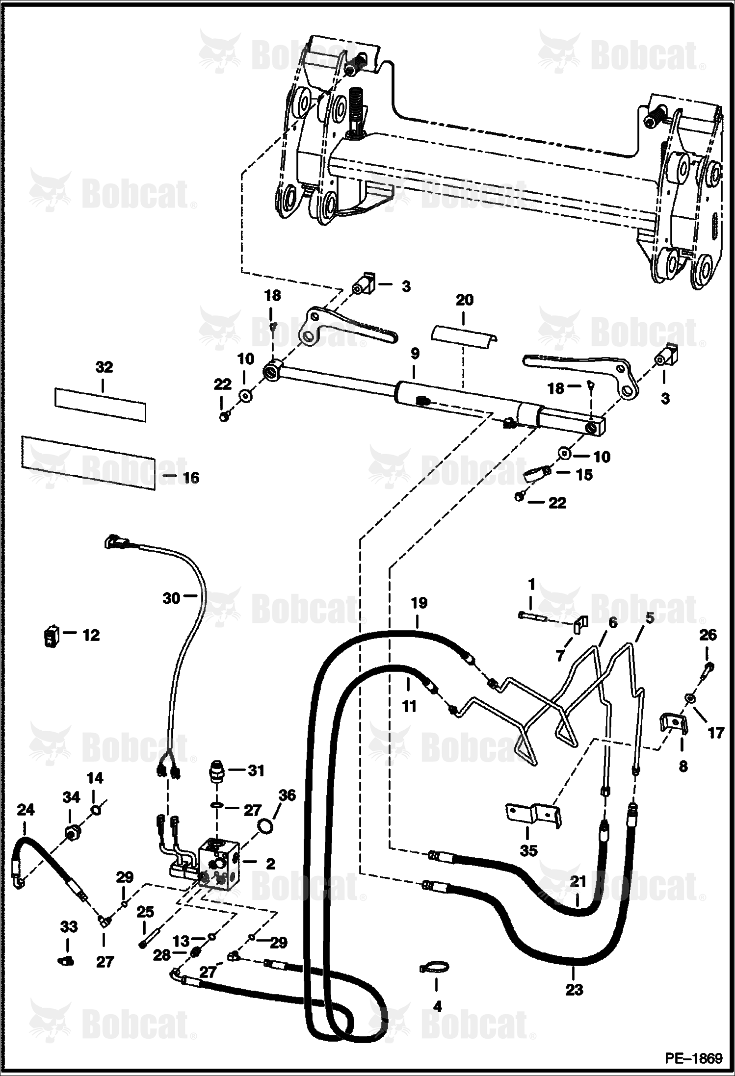 BOB-TACH (Hydraulic Assisted)