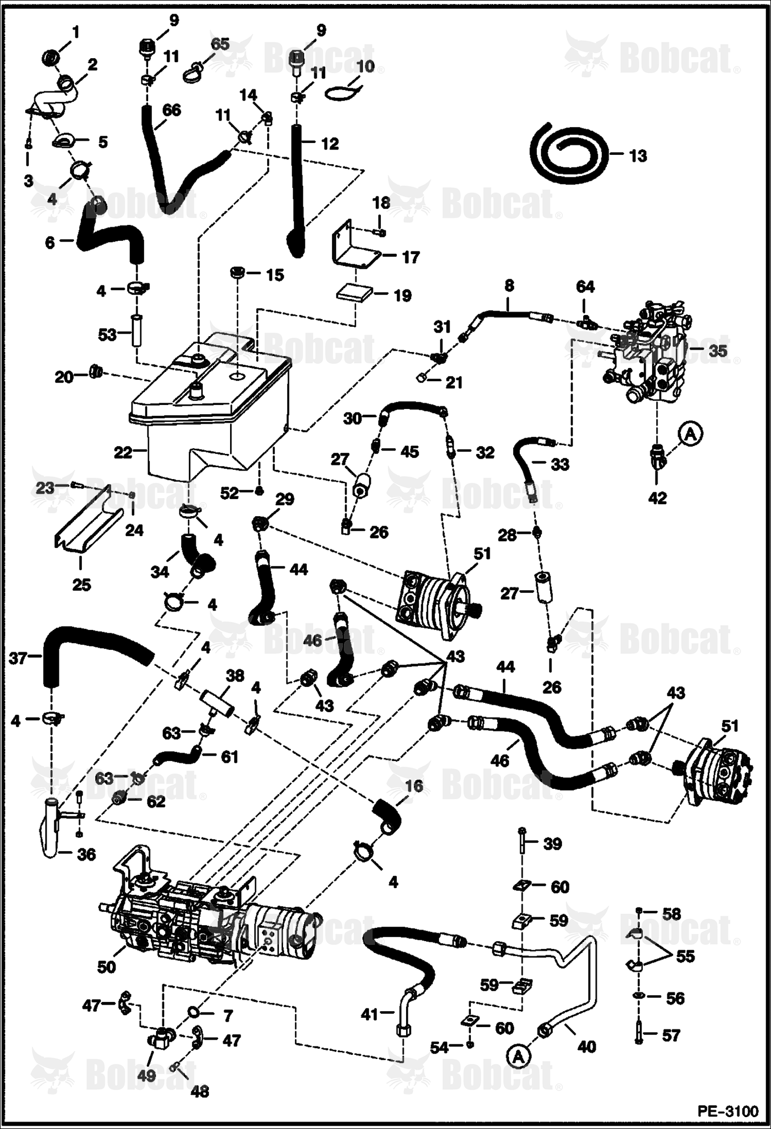 Hydrostatic Circuitry (Manual Controls)