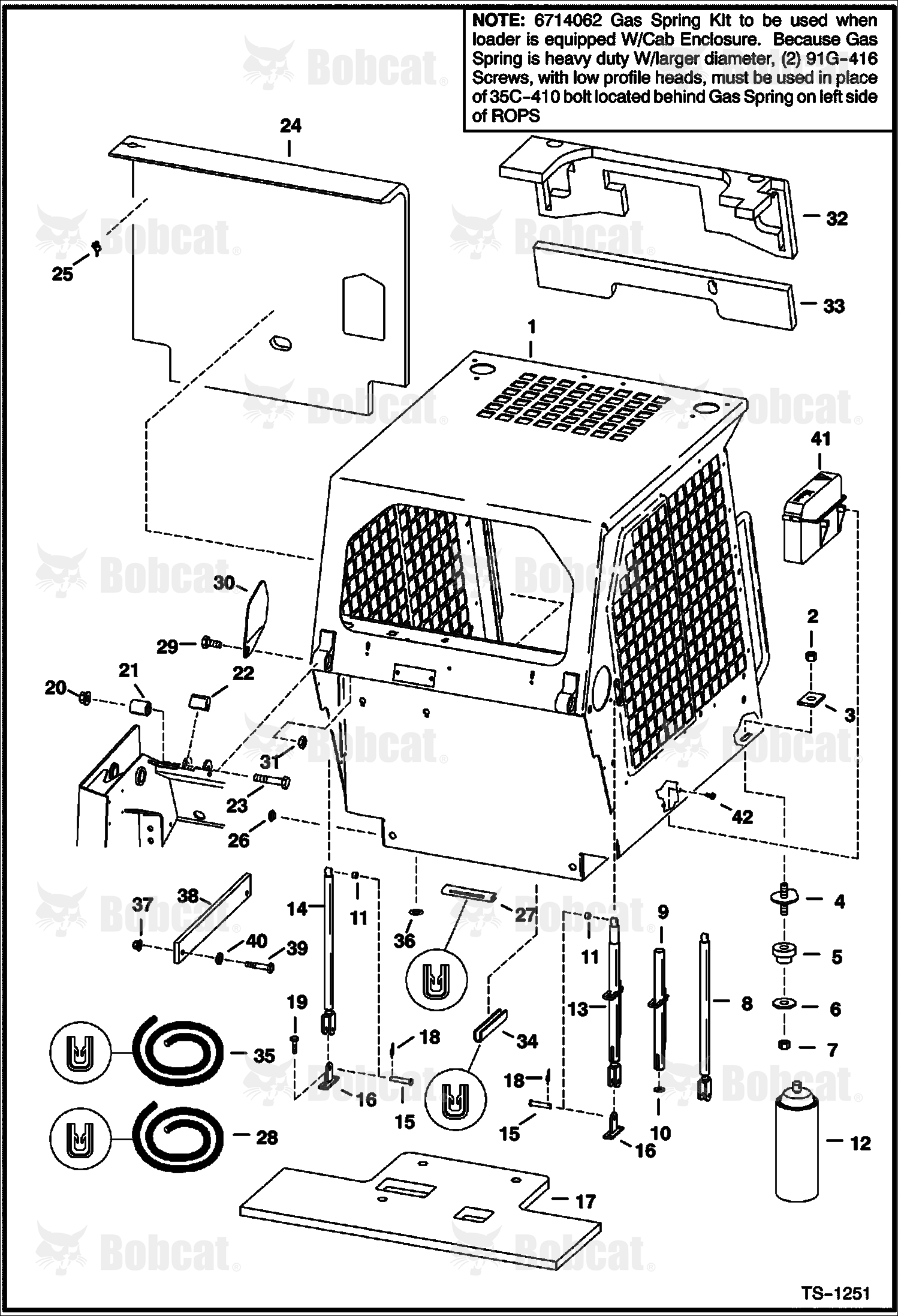 Operator CAB