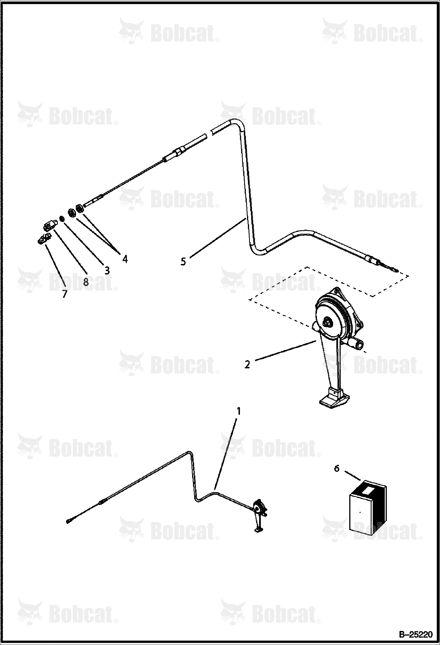 Controls (Lever, Throttlel)