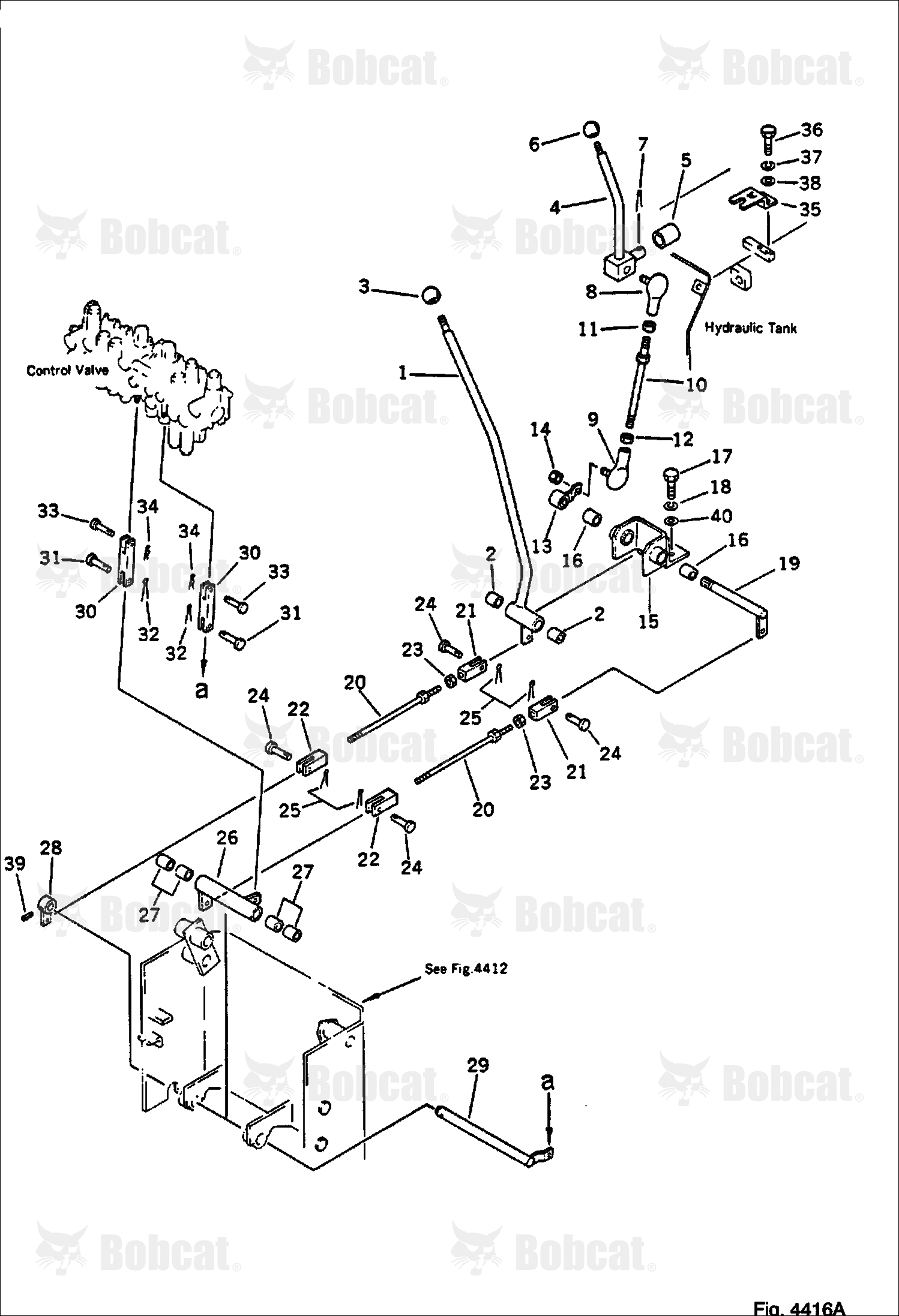 Boom Swing and Blade Control Lever