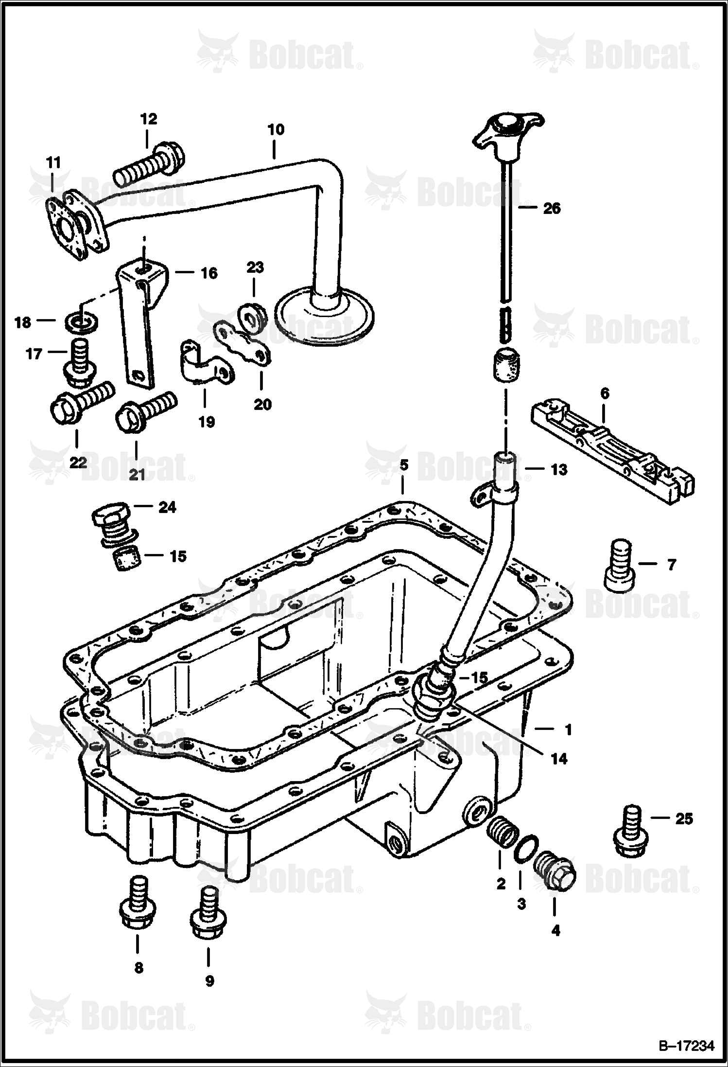 Lubrication System