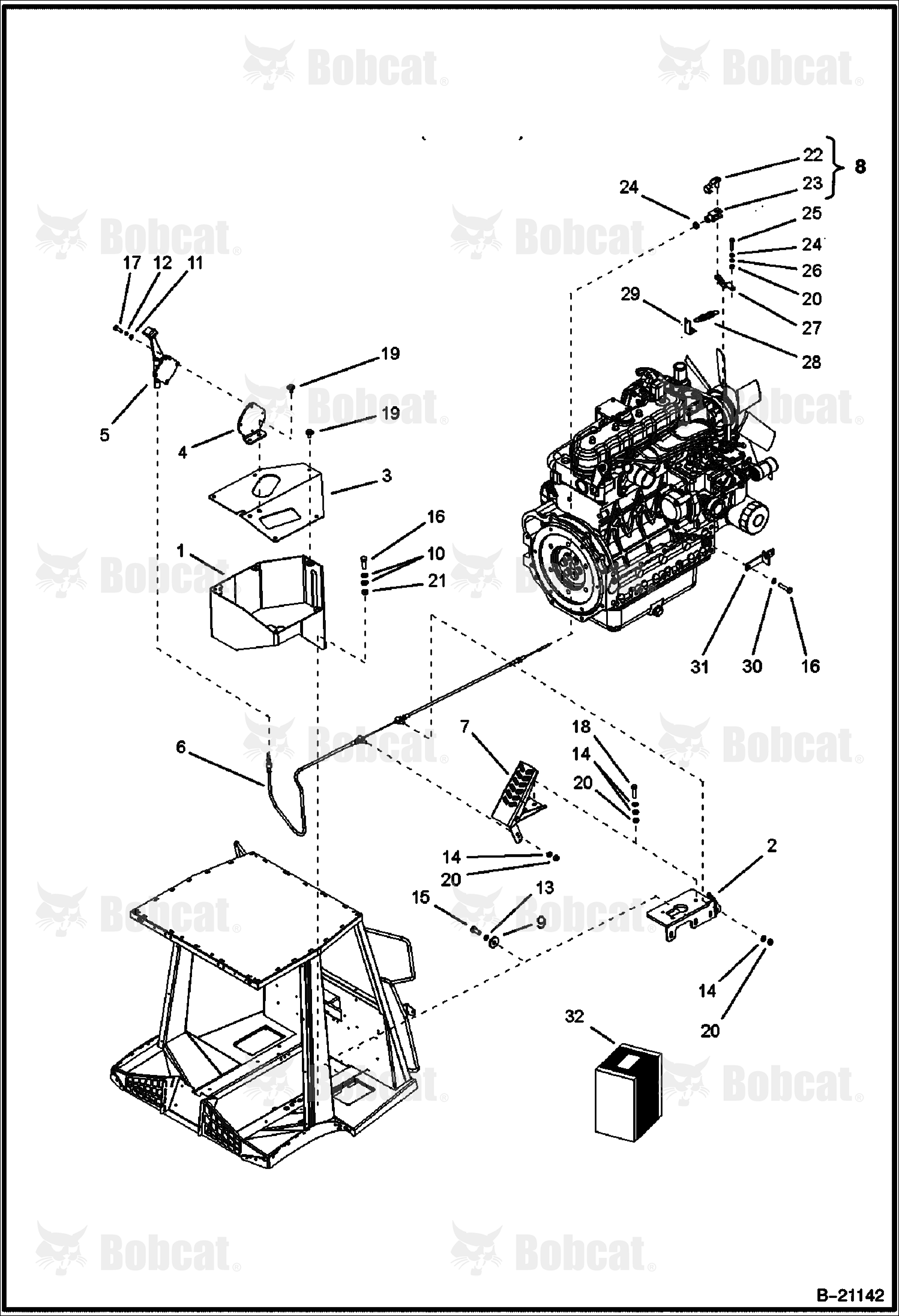Controls (Throttle)