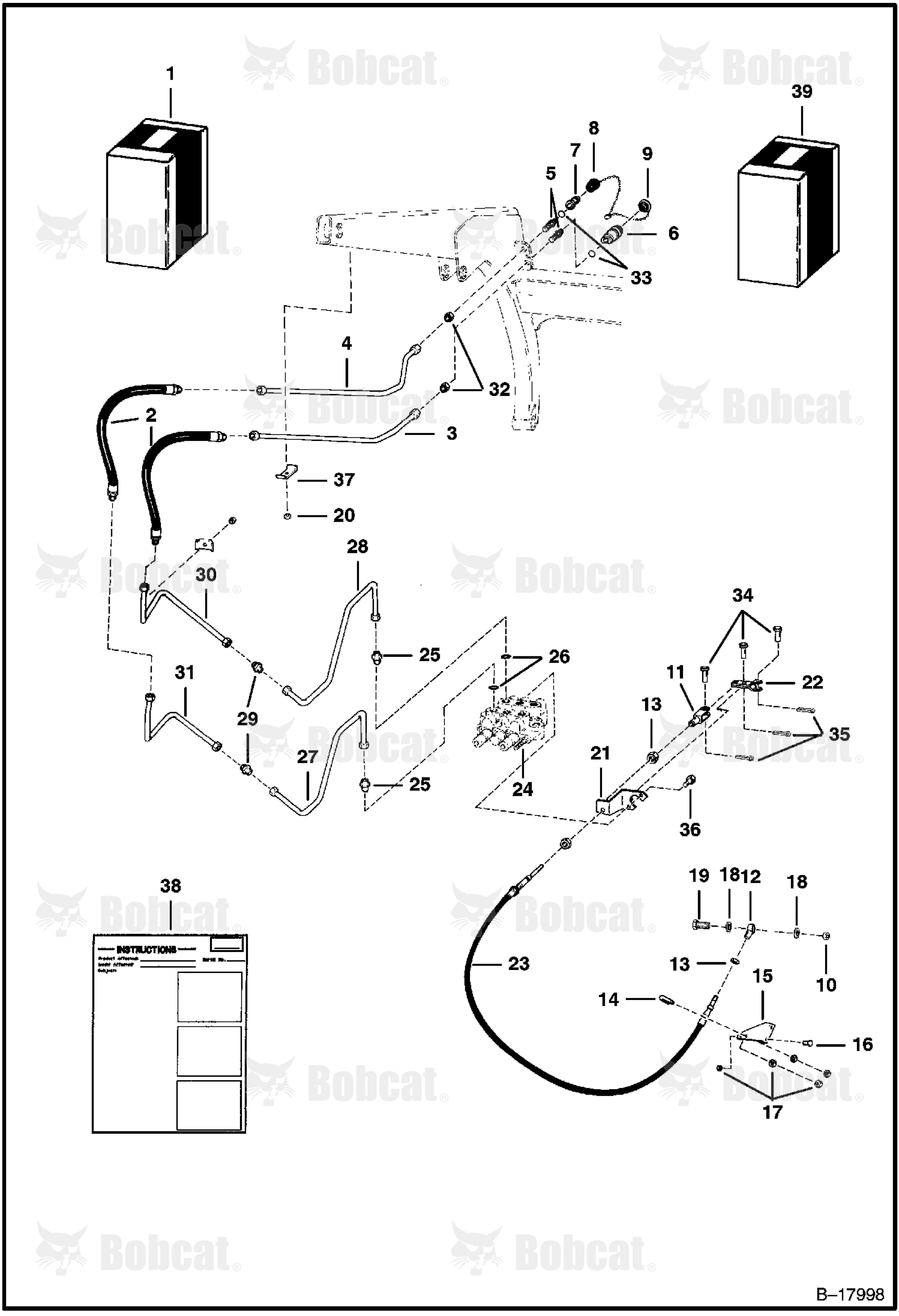 Auxiliary Hydraulic Kit